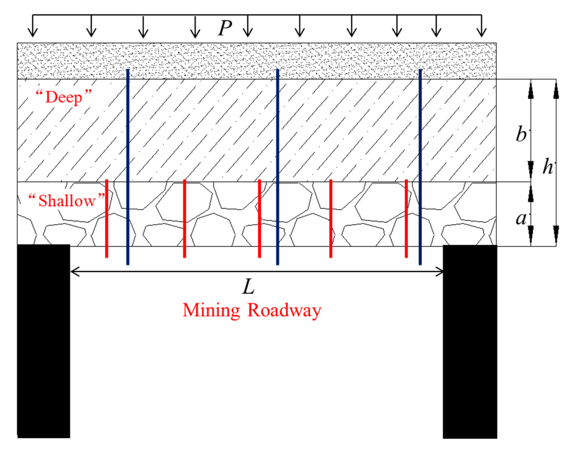 Applsci 13 00724 g008