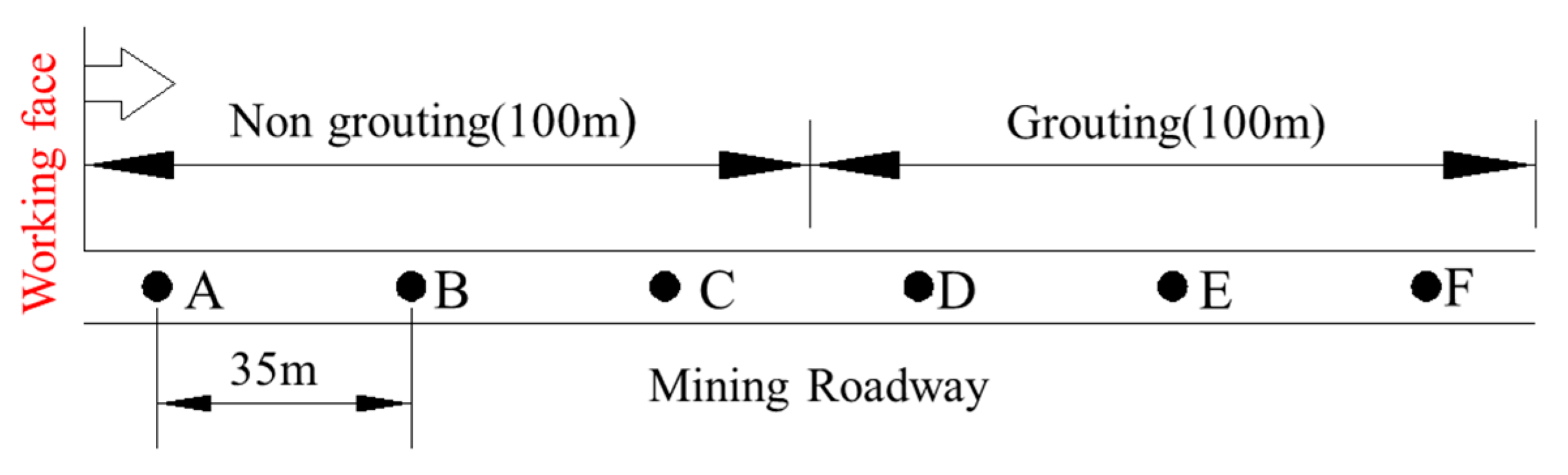 Applsci 13 00724 g011