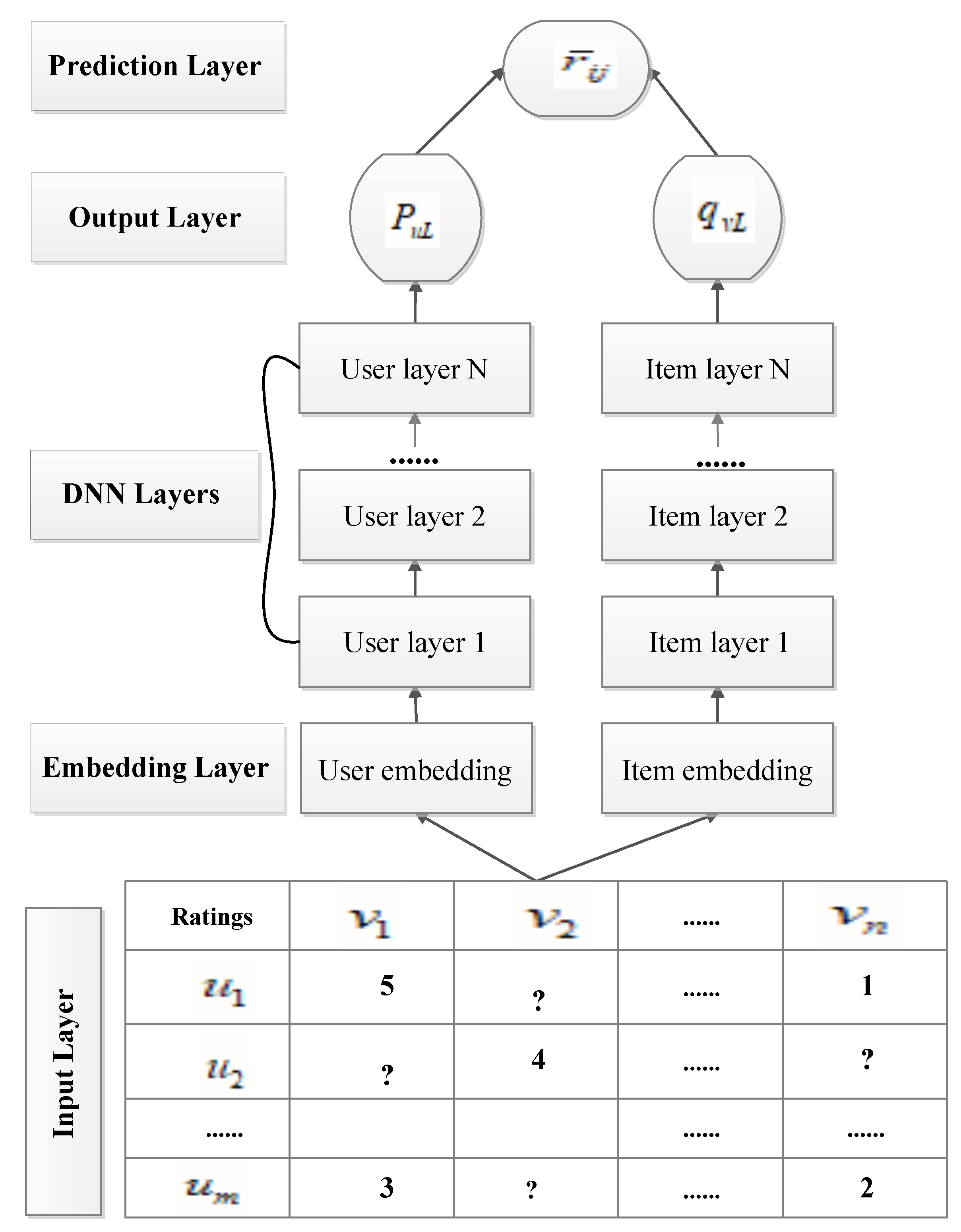 Applsci 13 00726 g001
