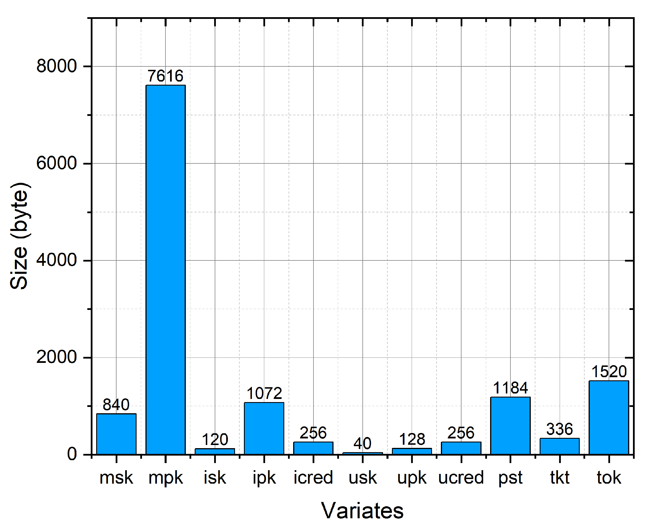 Applsci 13 00727 g014