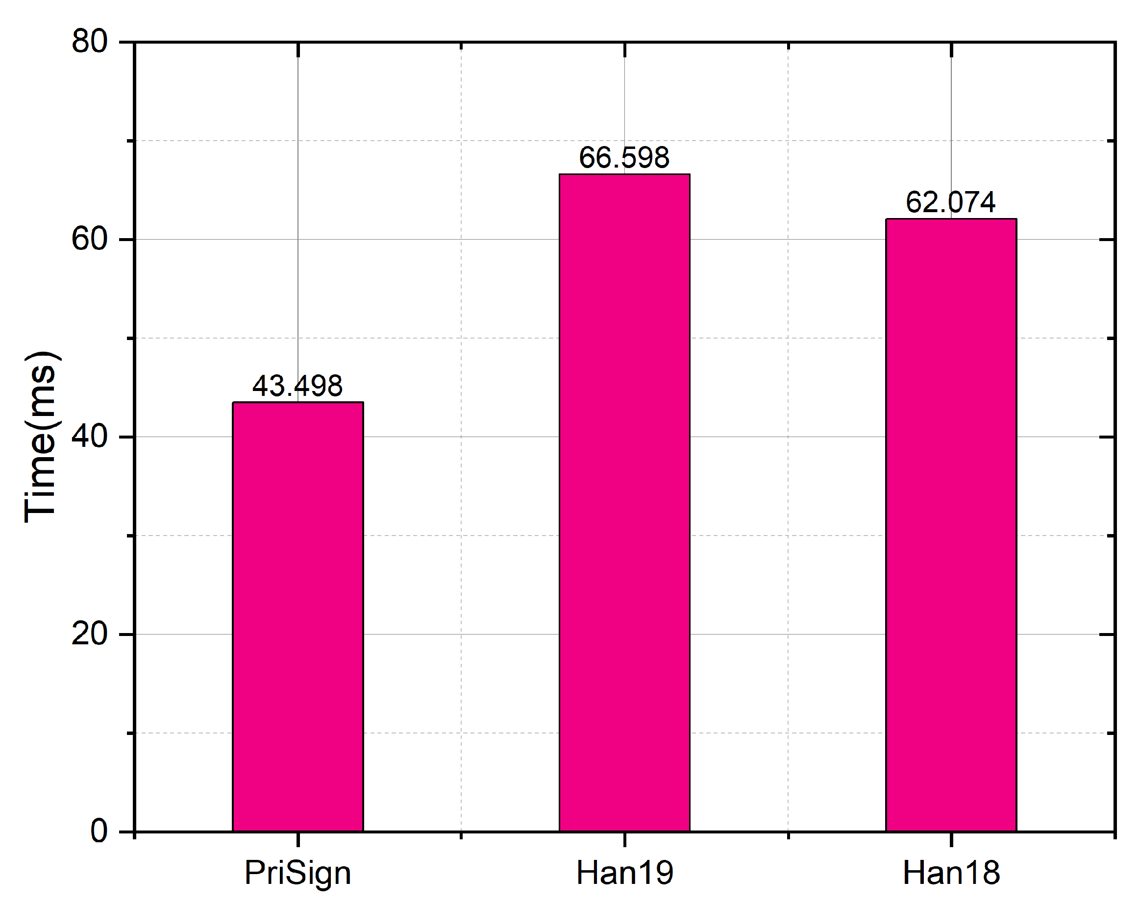 Applsci 13 00727 g015