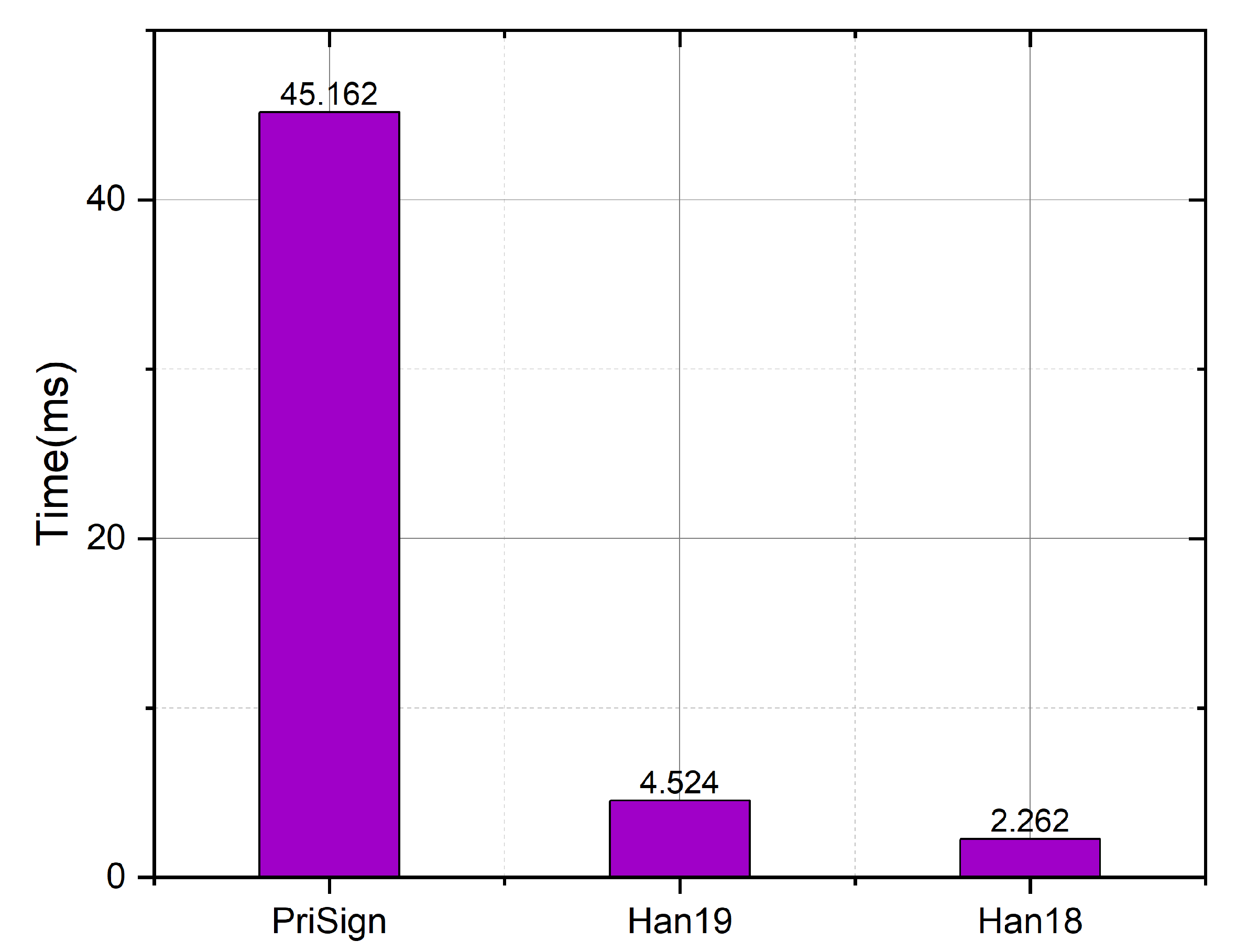 Applsci 13 00727 g017