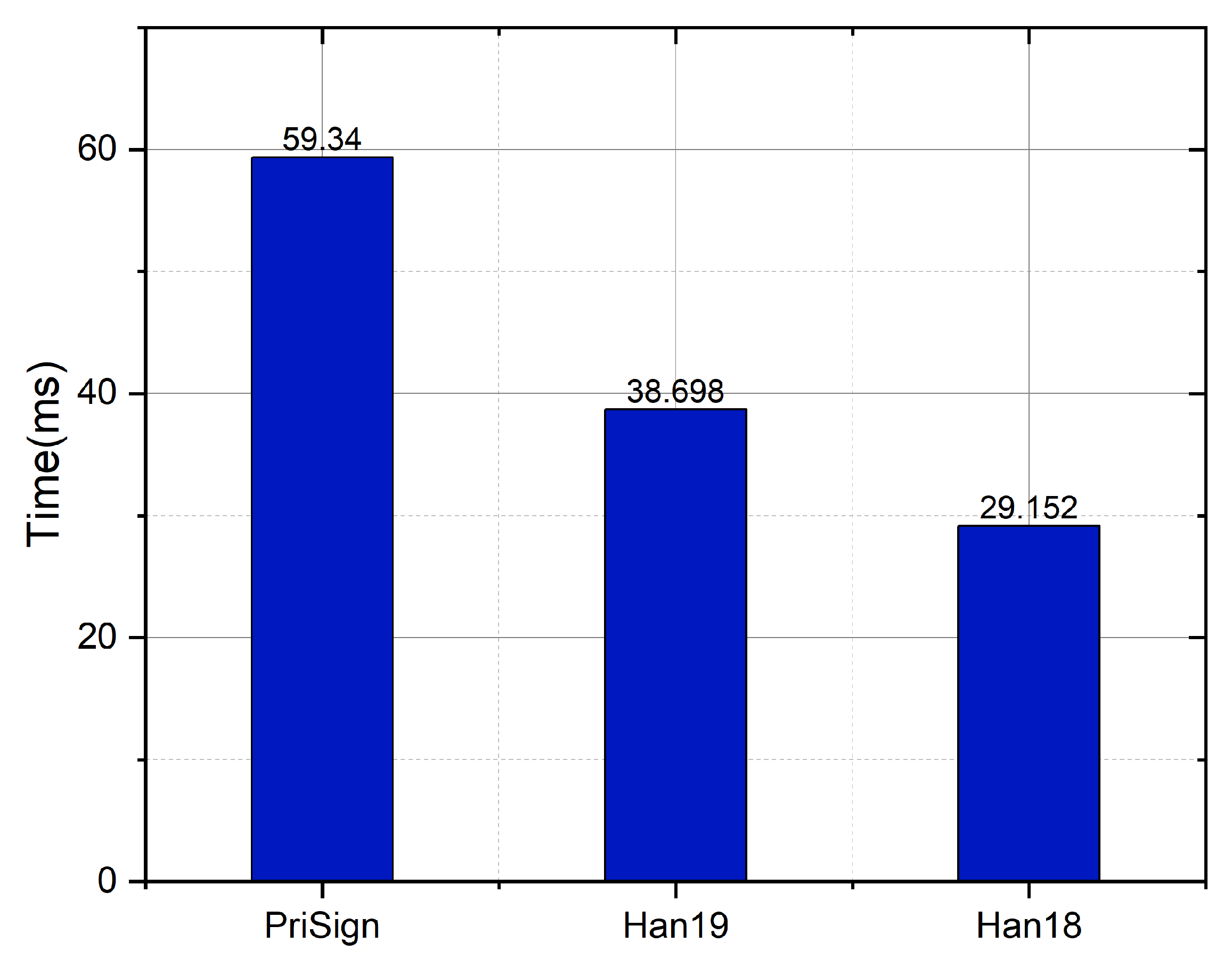 Applsci 13 00727 g018