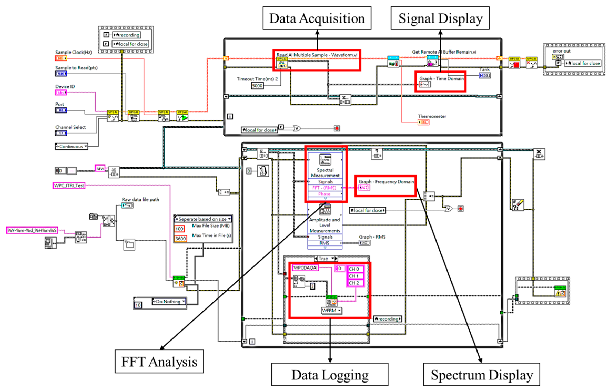 Applsci 13 00729 g006