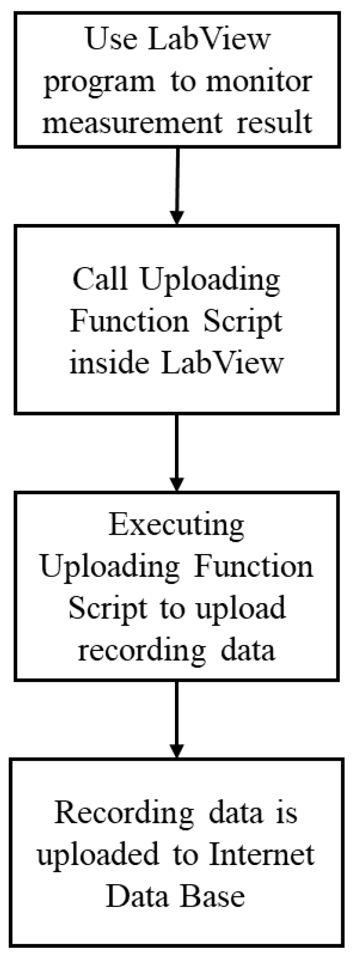 Applsci 13 00729 g009