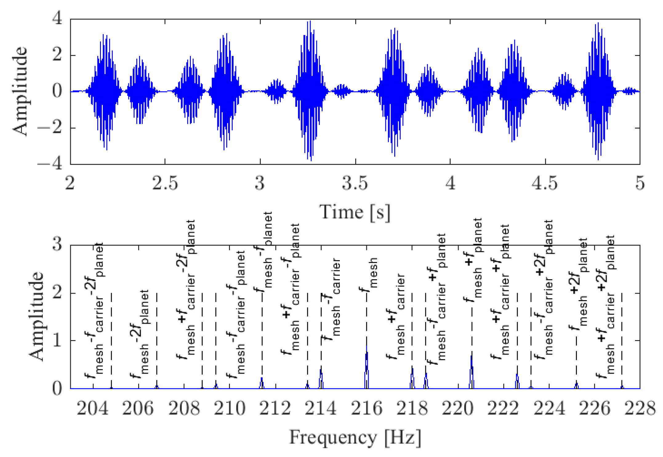 Applsci 13 00729 g012