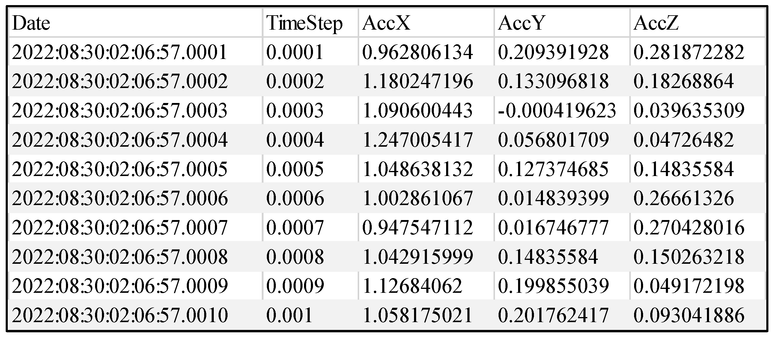 Applsci 13 00729 g019