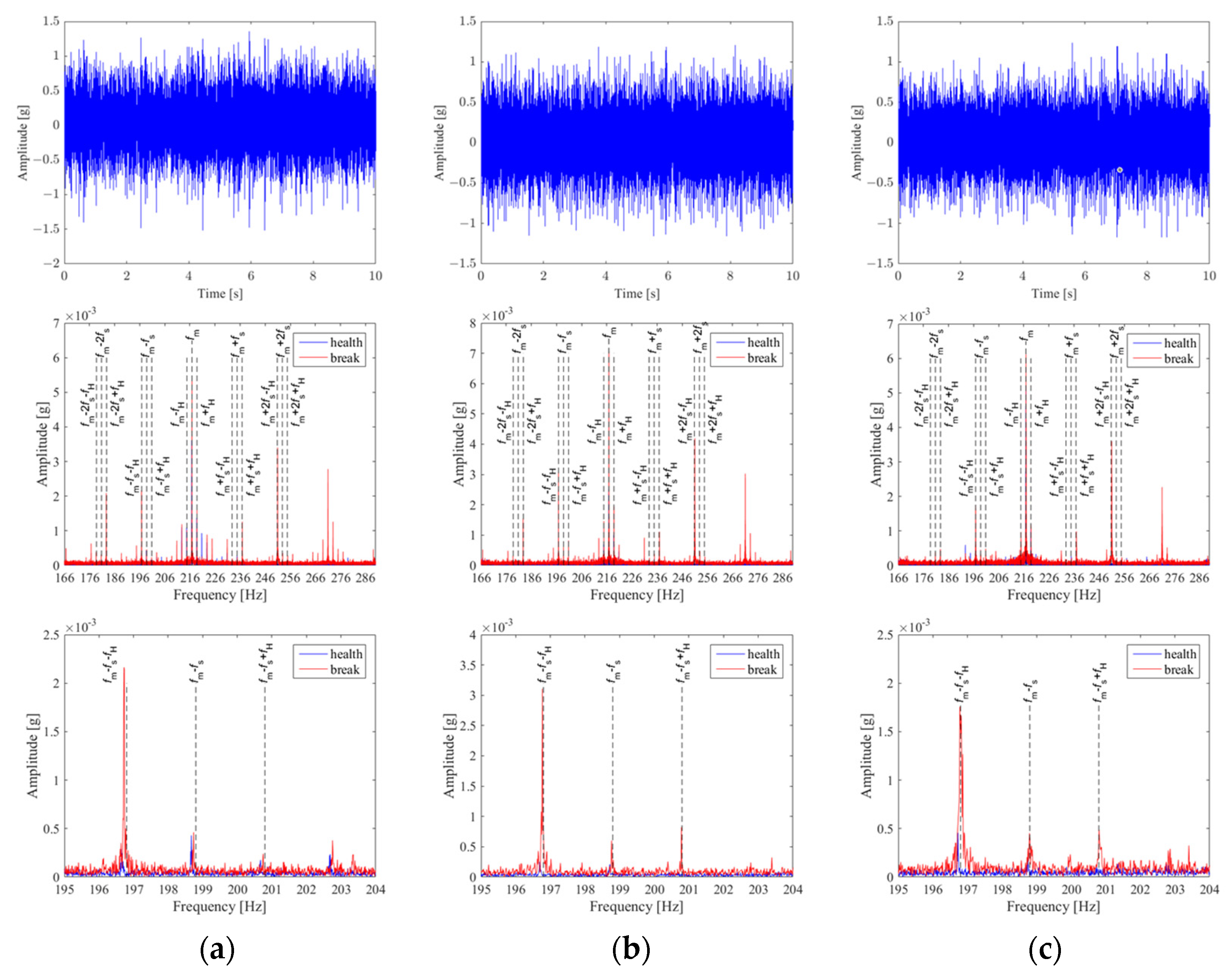 Applsci 13 00729 g020