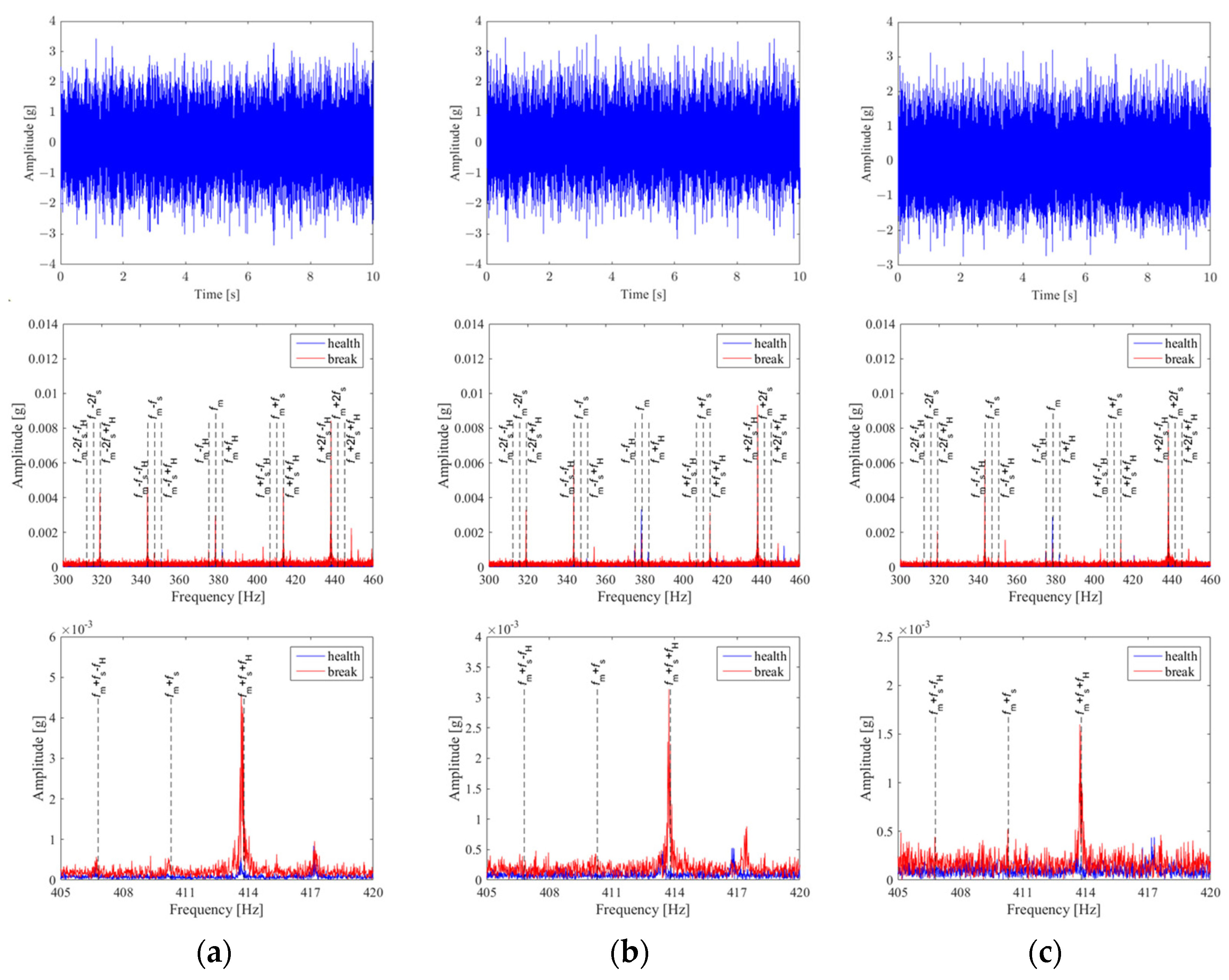 Applsci 13 00729 g021