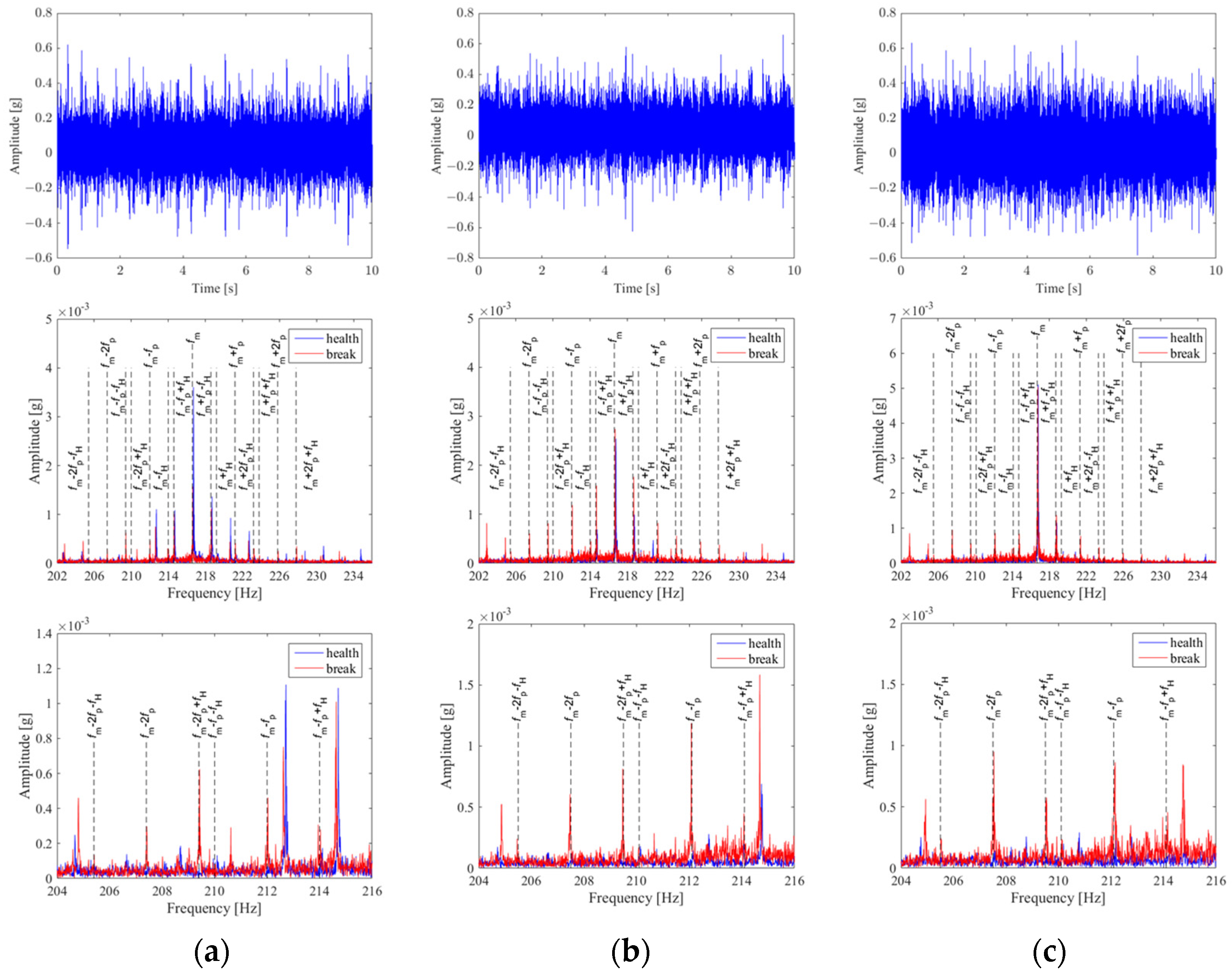Applsci 13 00729 g023