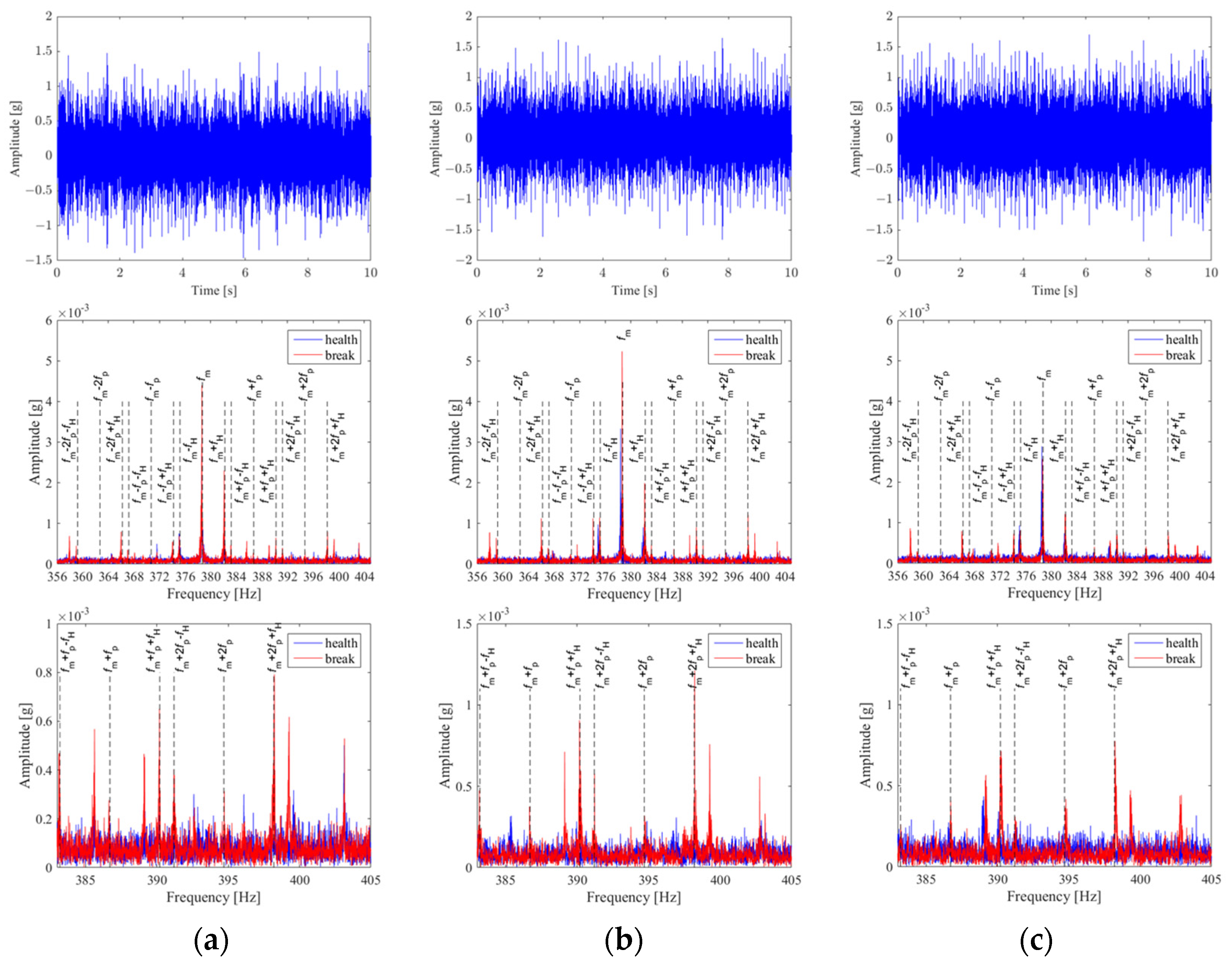 Applsci 13 00729 g024