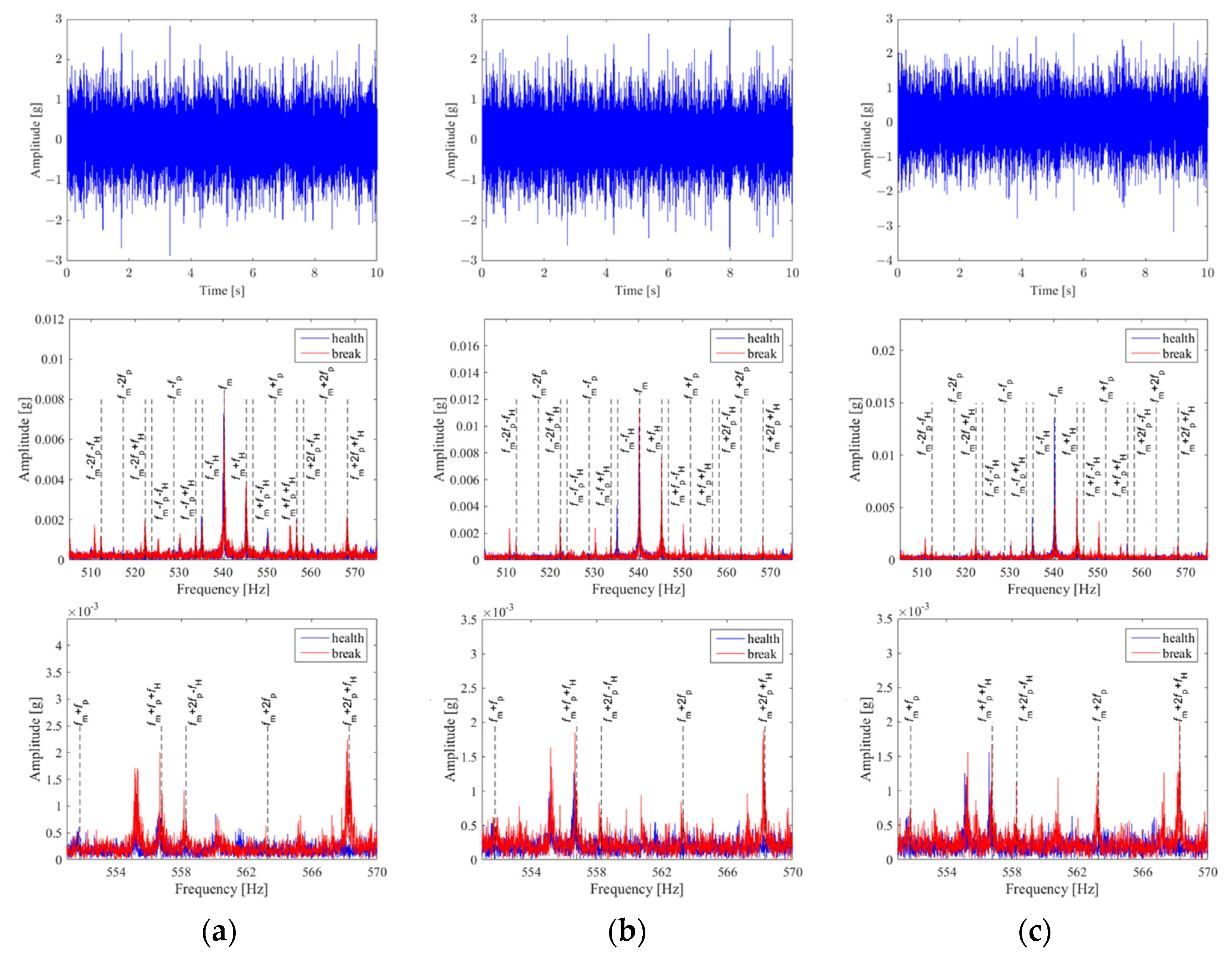 Applsci 13 00729 g025