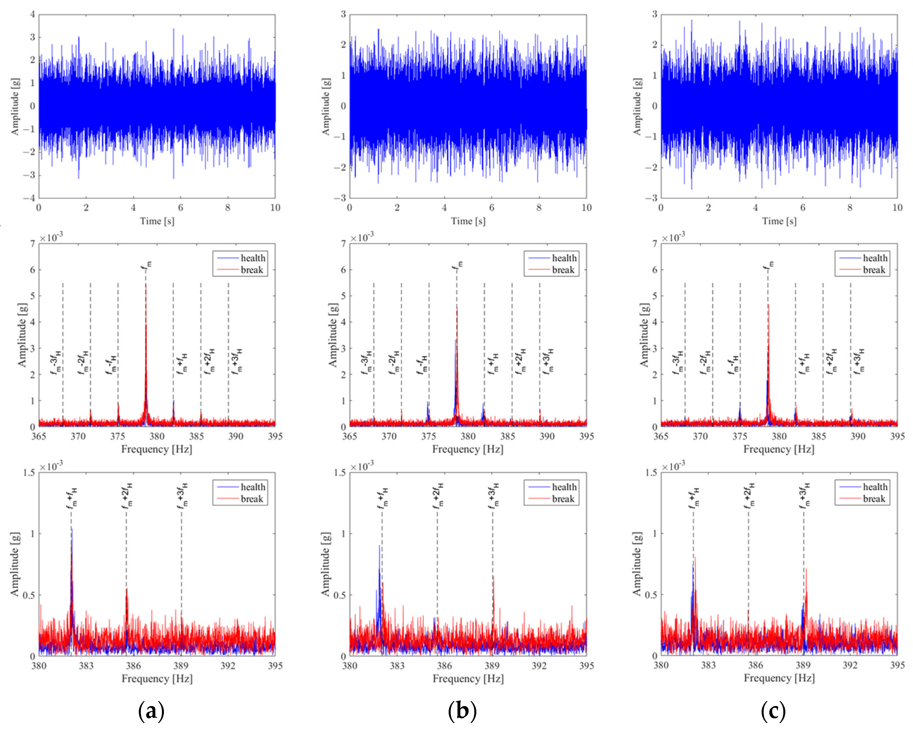 Applsci 13 00729 g027
