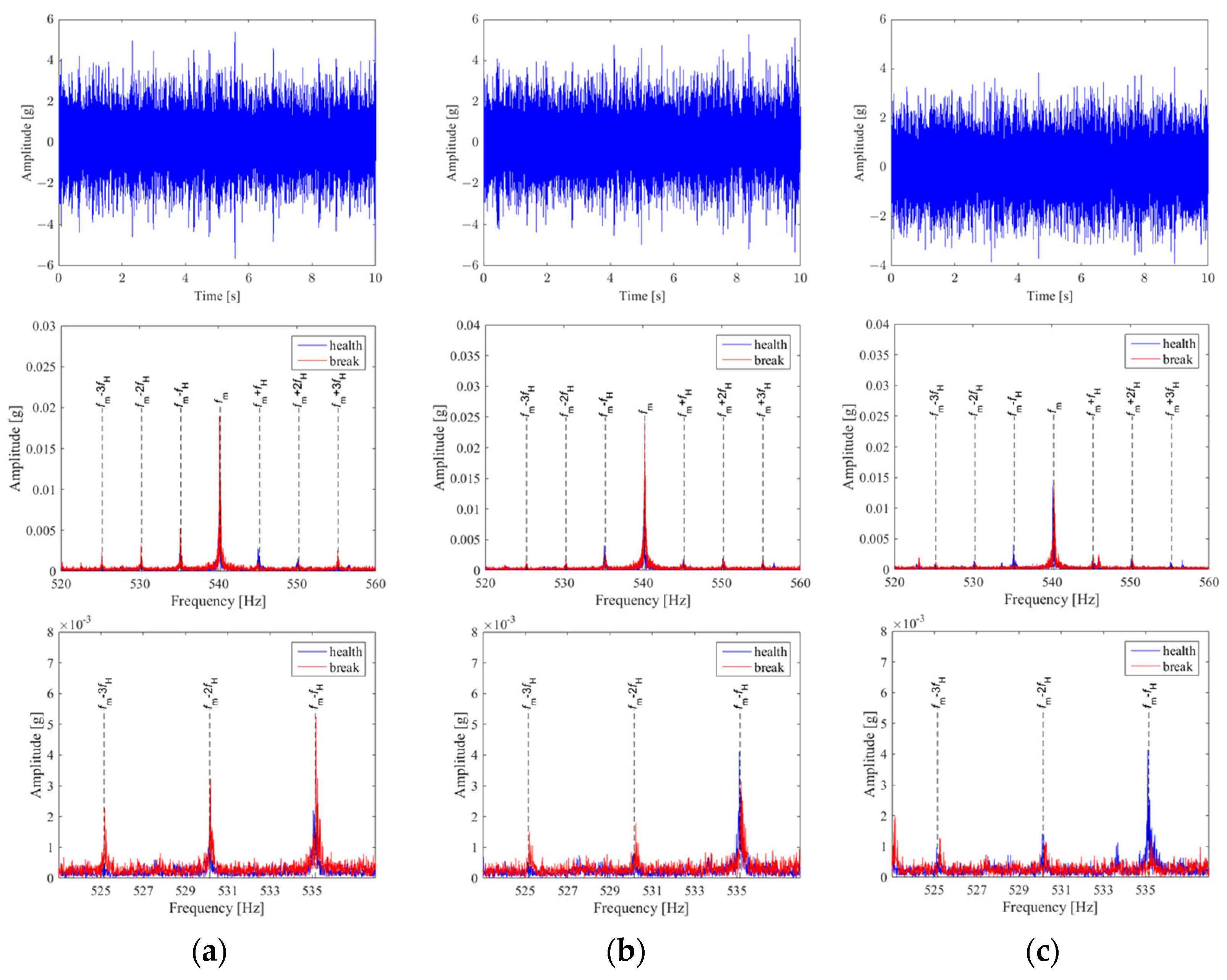 Applsci 13 00729 g028
