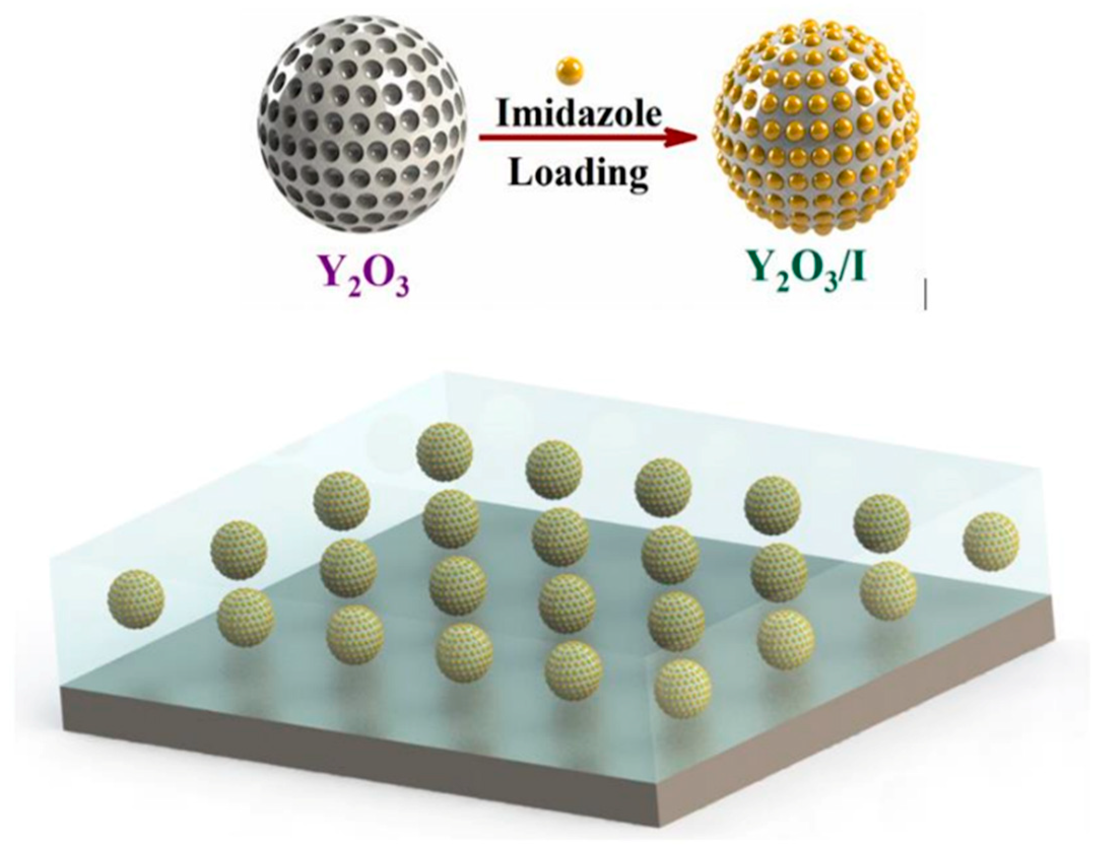 Applsci 13 00730 g001