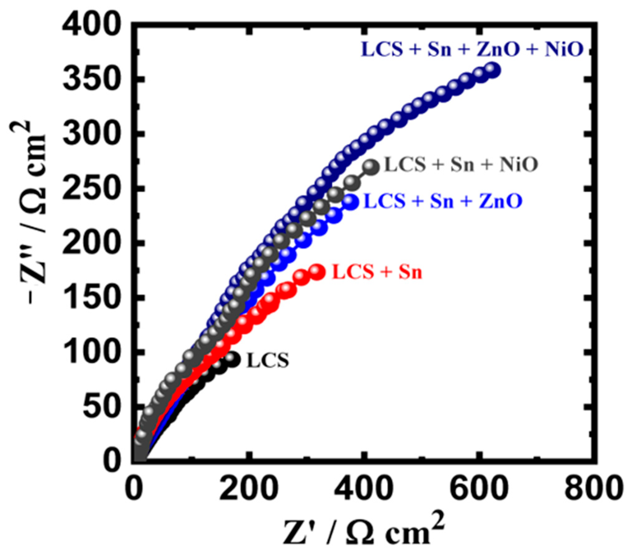 Applsci 13 00730 g007
