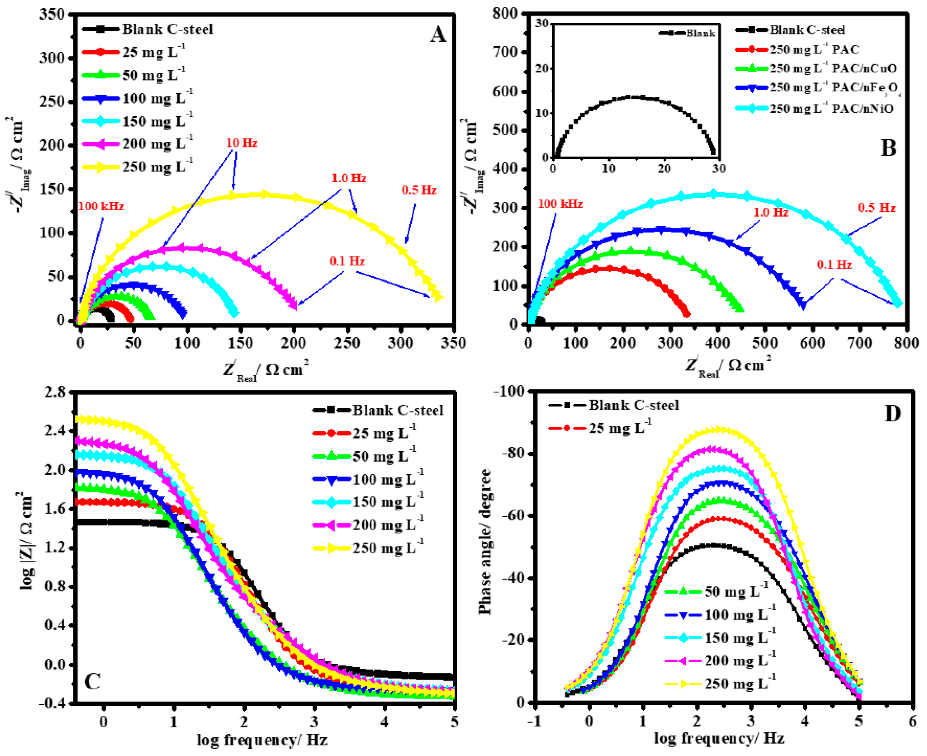 Applsci 13 00730 g008
