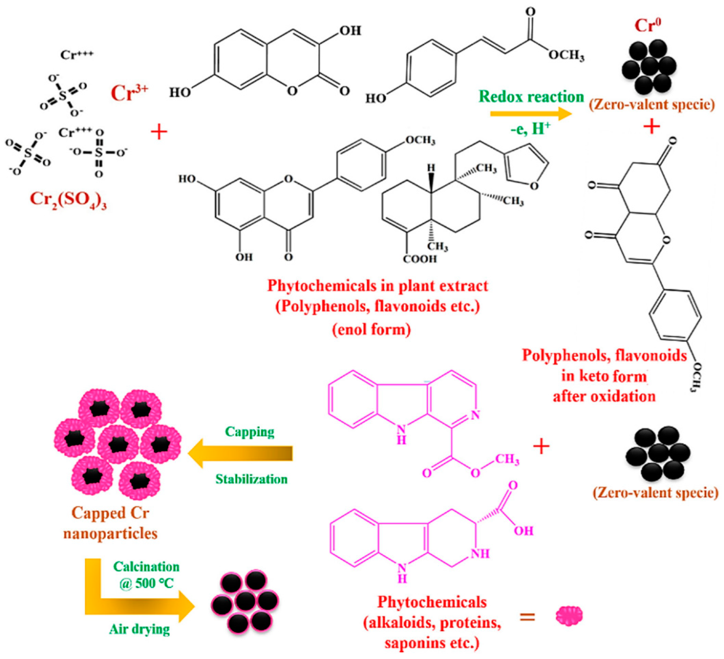 Applsci 13 00730 g009