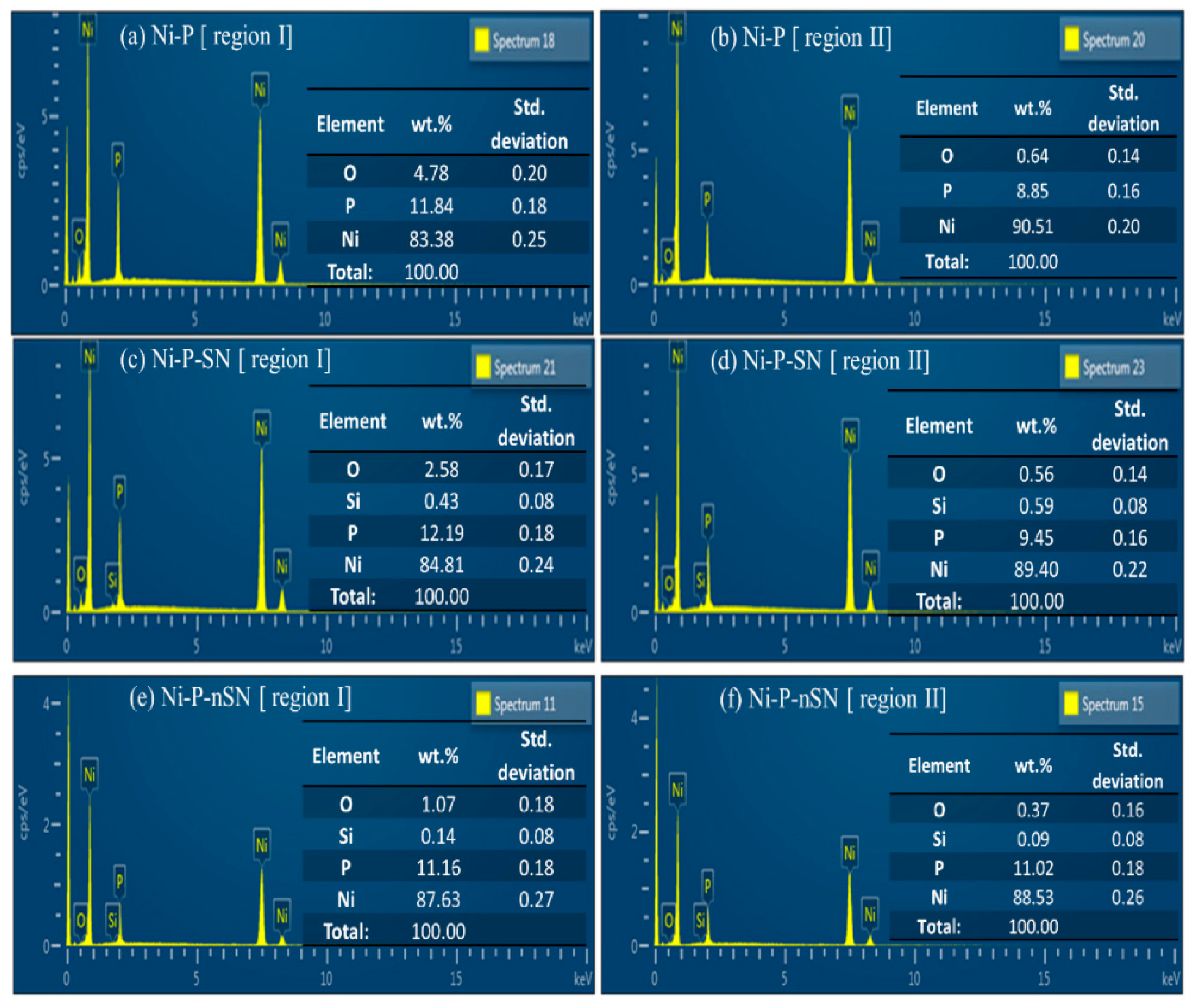 Applsci 13 00730 g015
