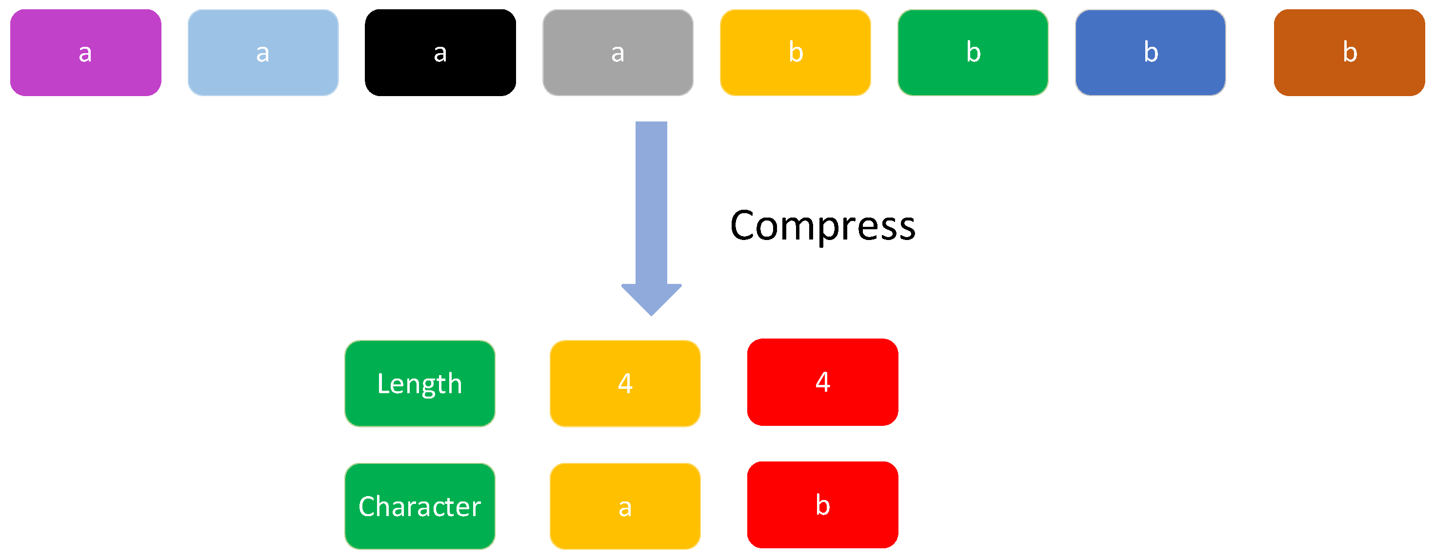 Applsci 13 00731 g002