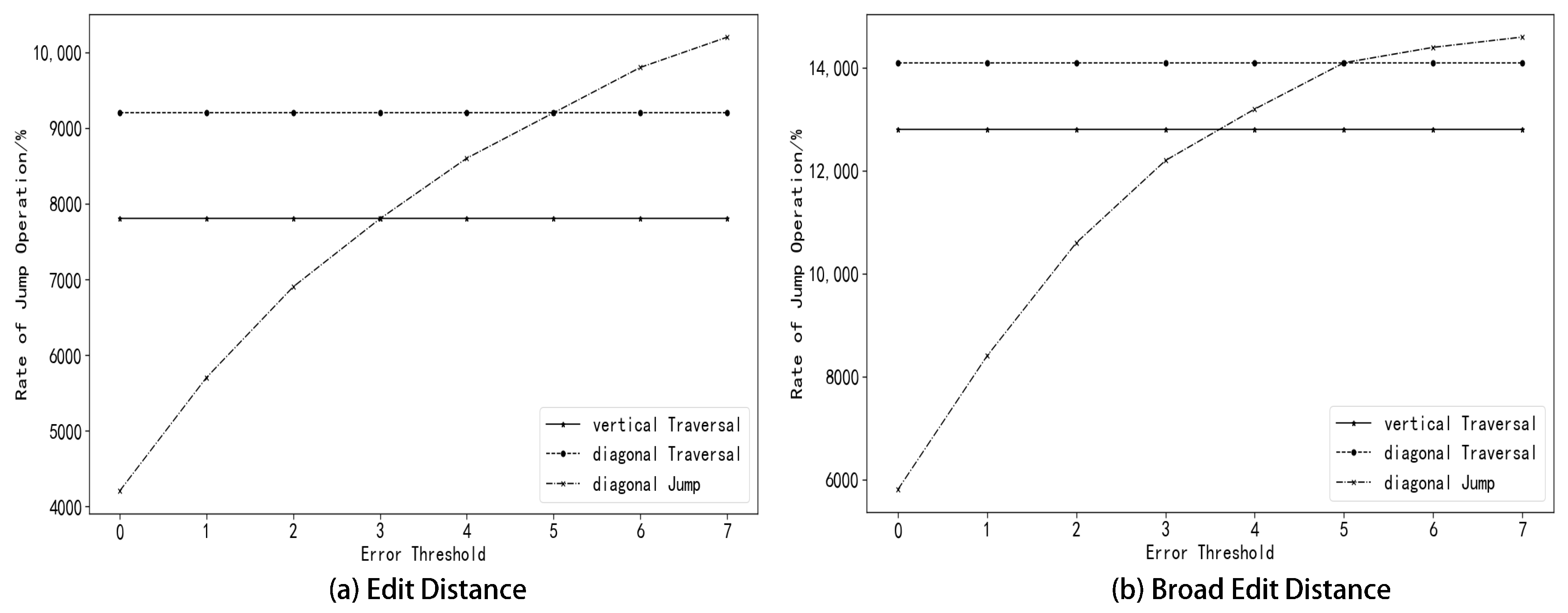 Applsci 13 00731 g009