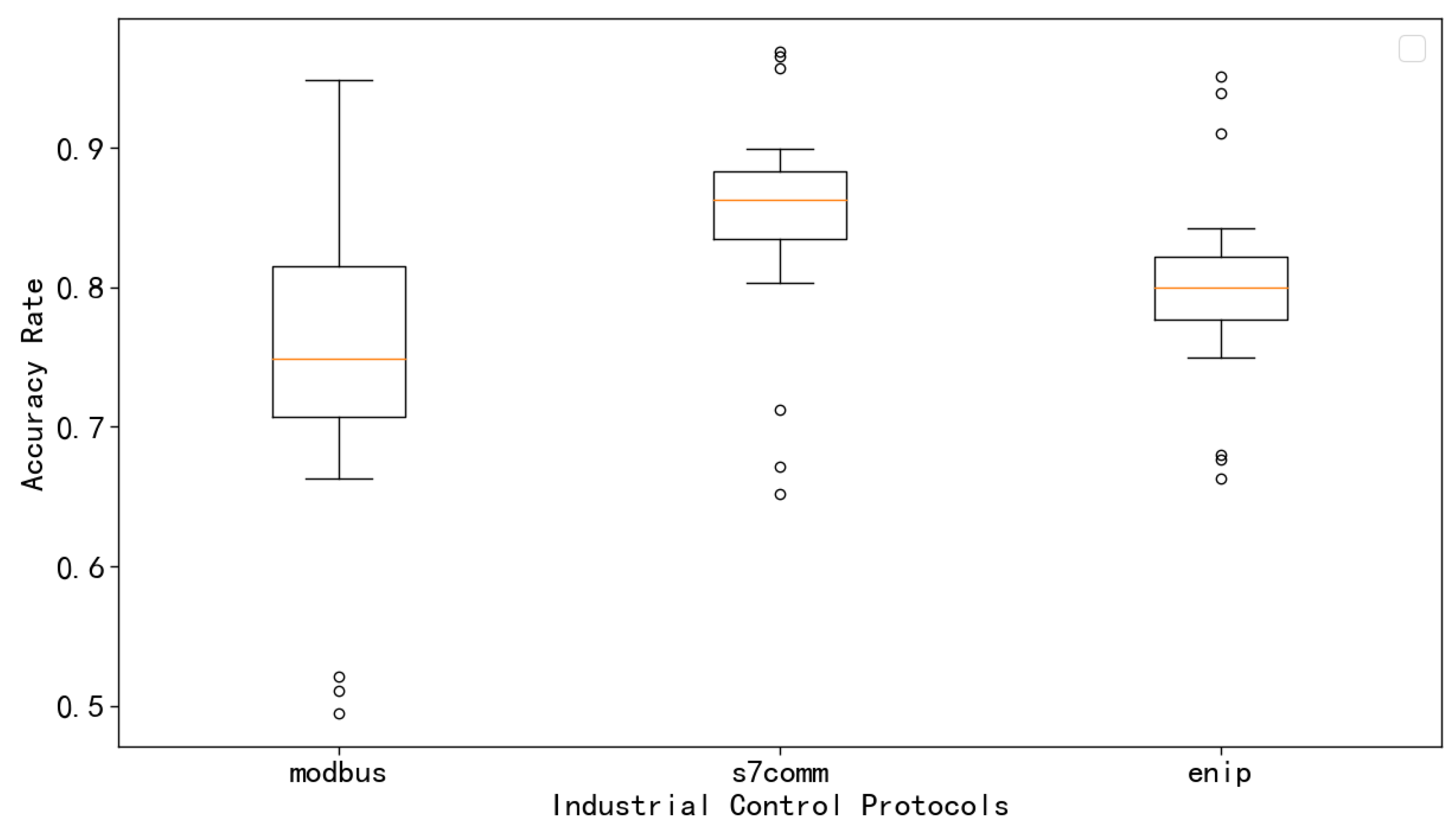 Applsci 13 00731 g011