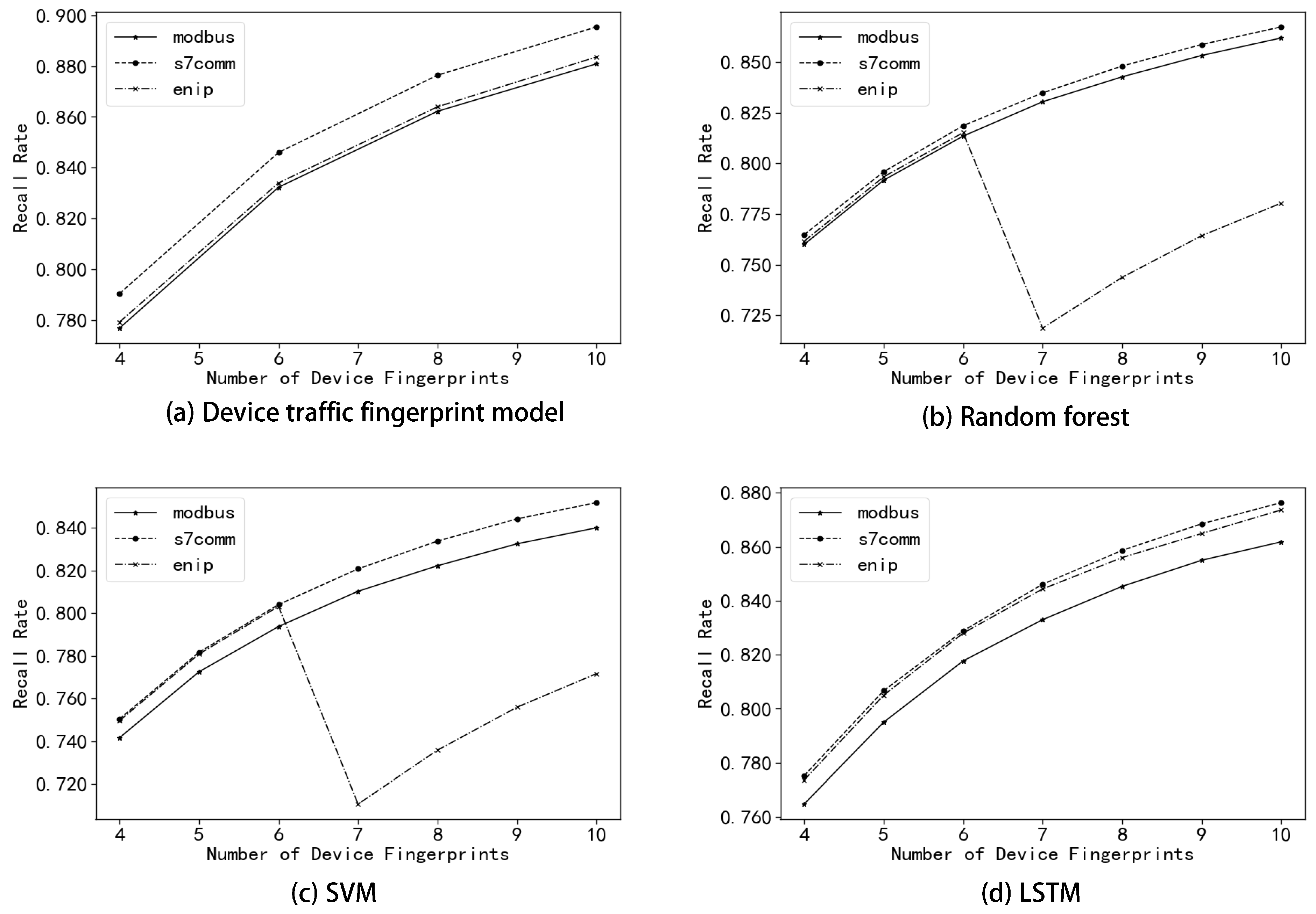 Applsci 13 00731 g014