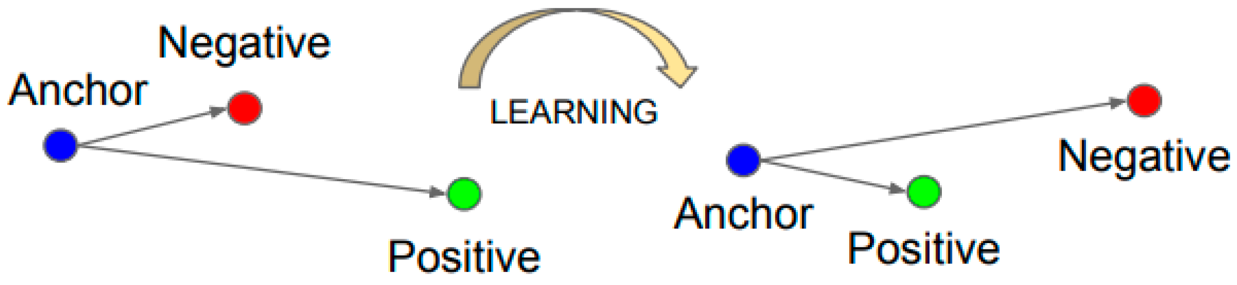 Applsci 13 00732 g004