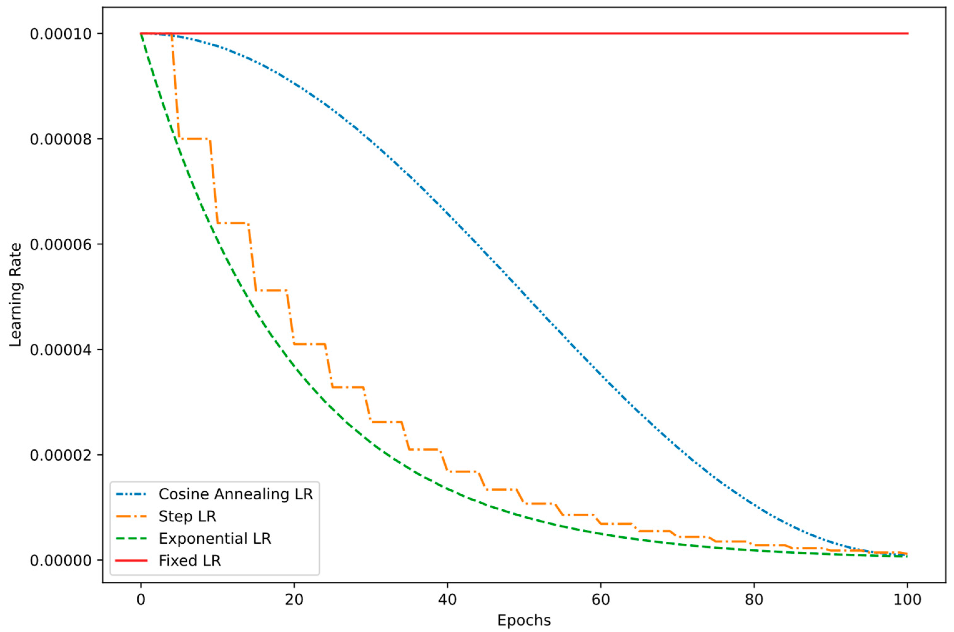 Applsci 13 00732 g007