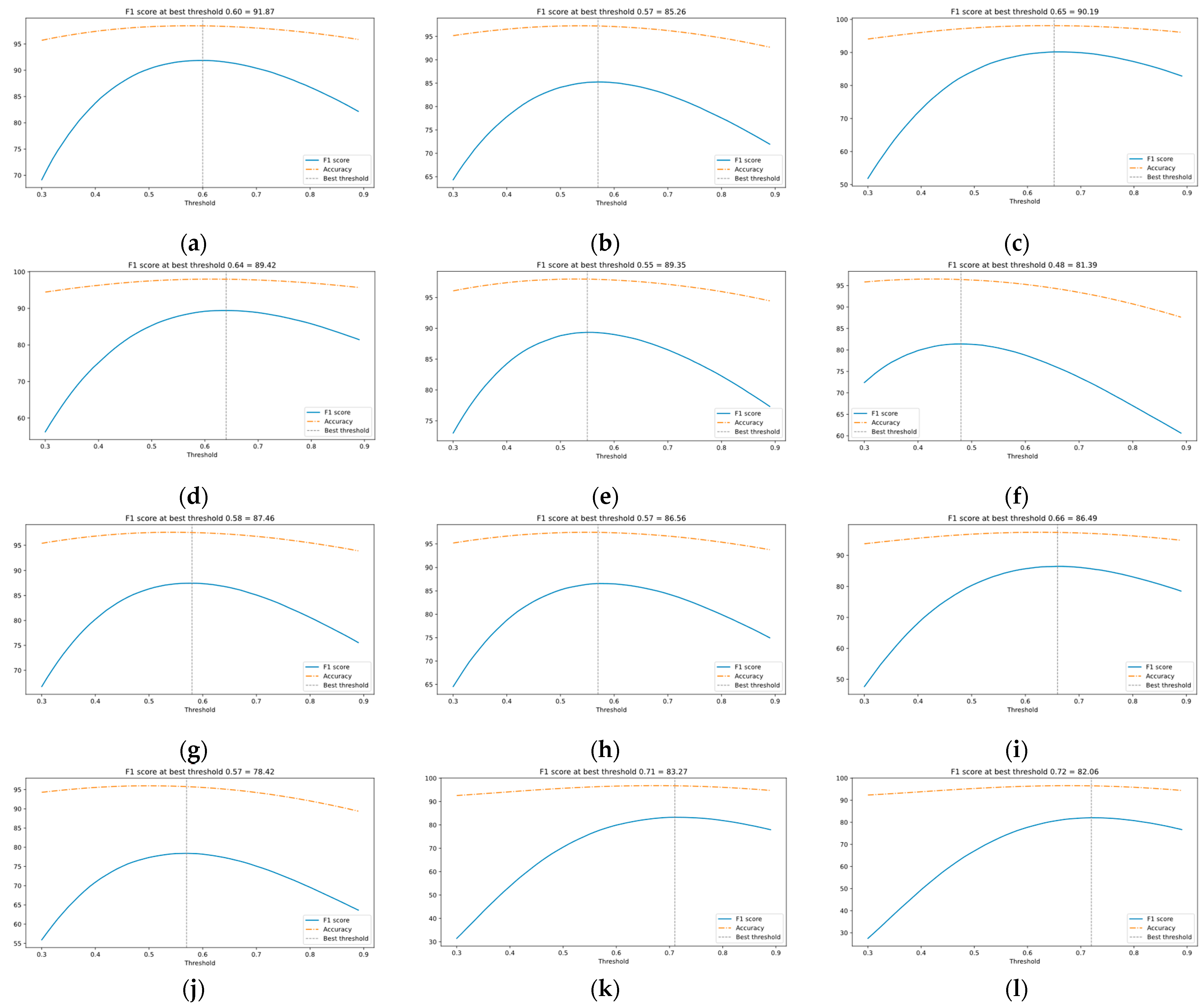 Applsci 13 00732 g011