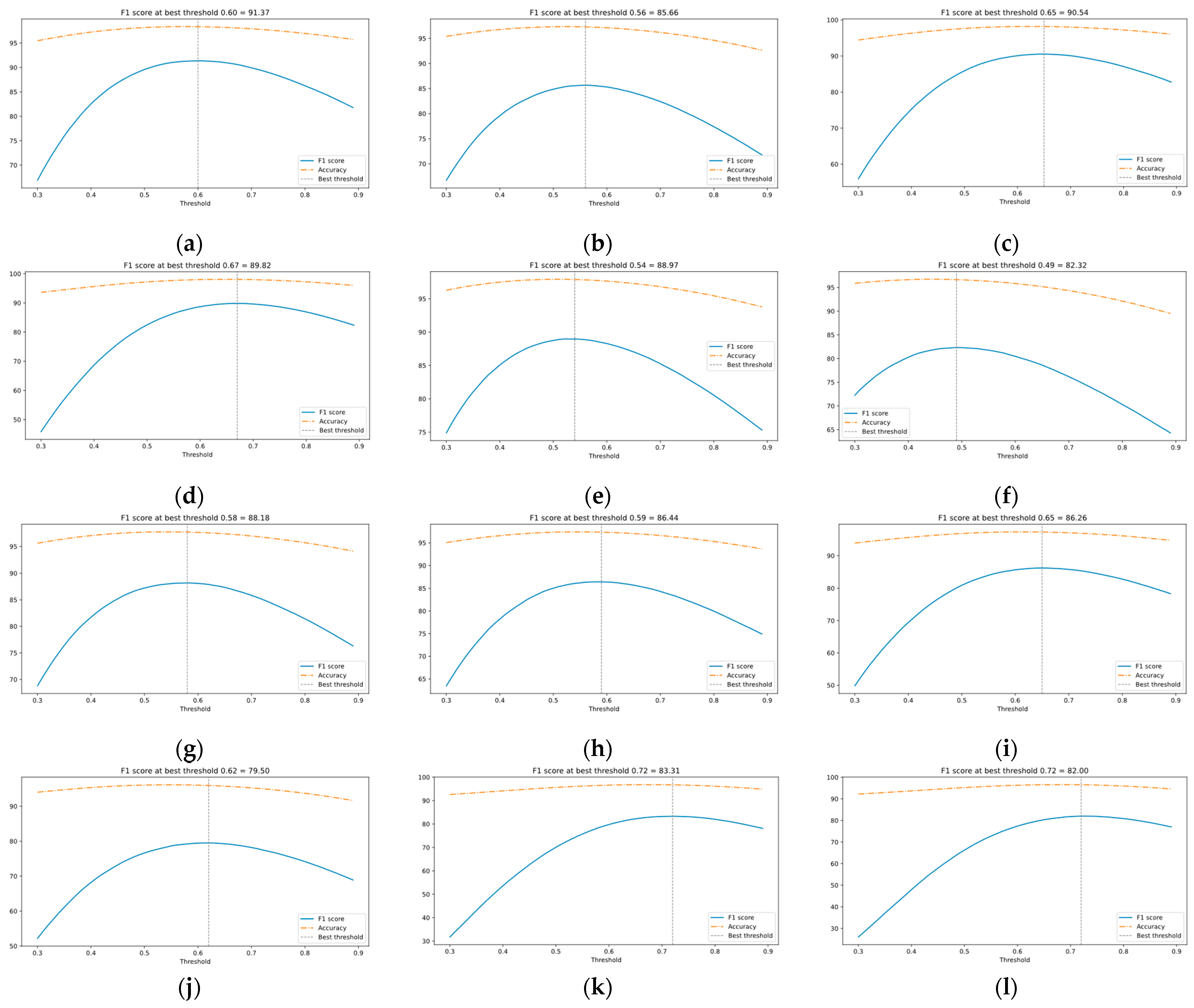 Applsci 13 00732 g012