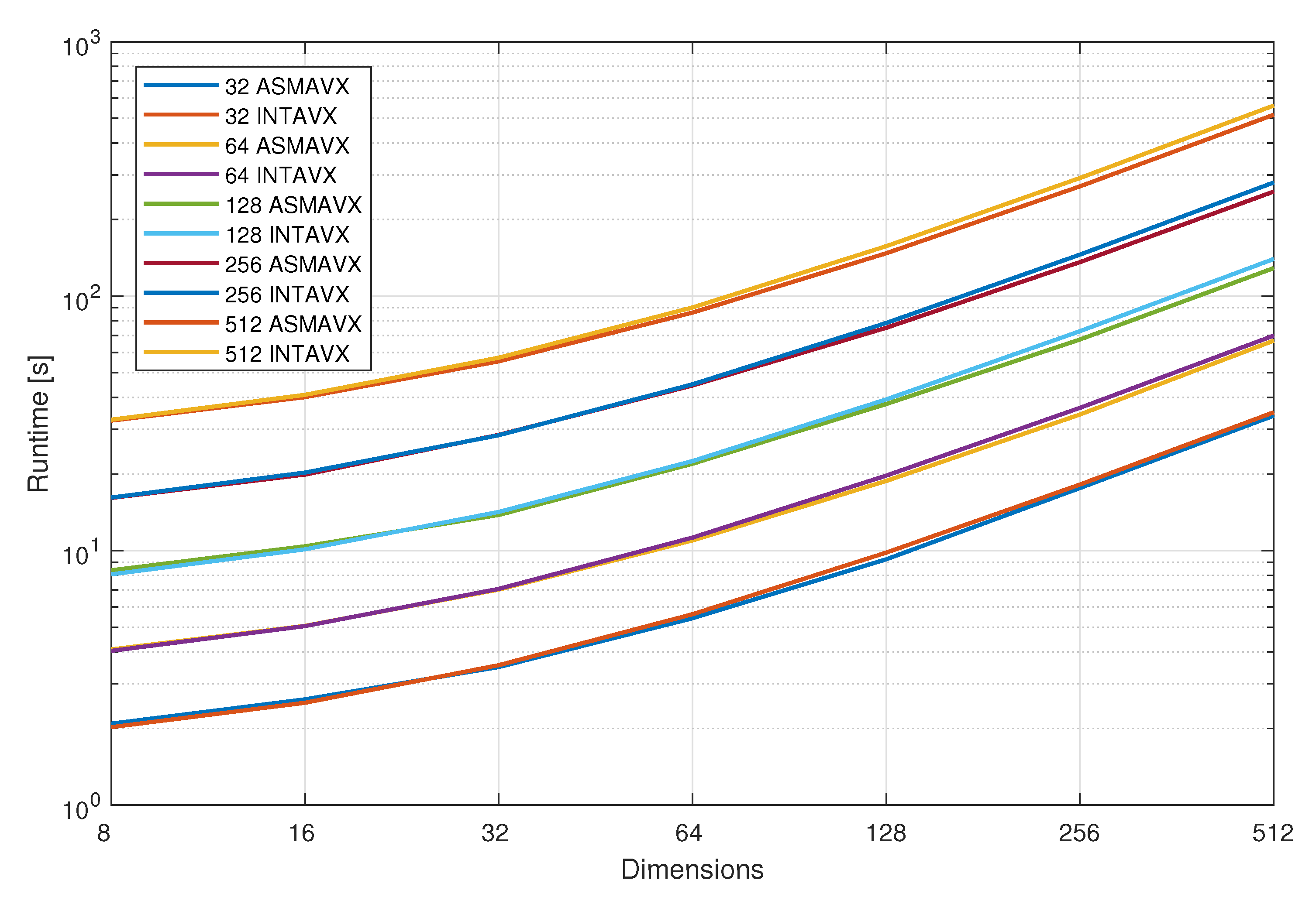Applsci 13 00734 g003
