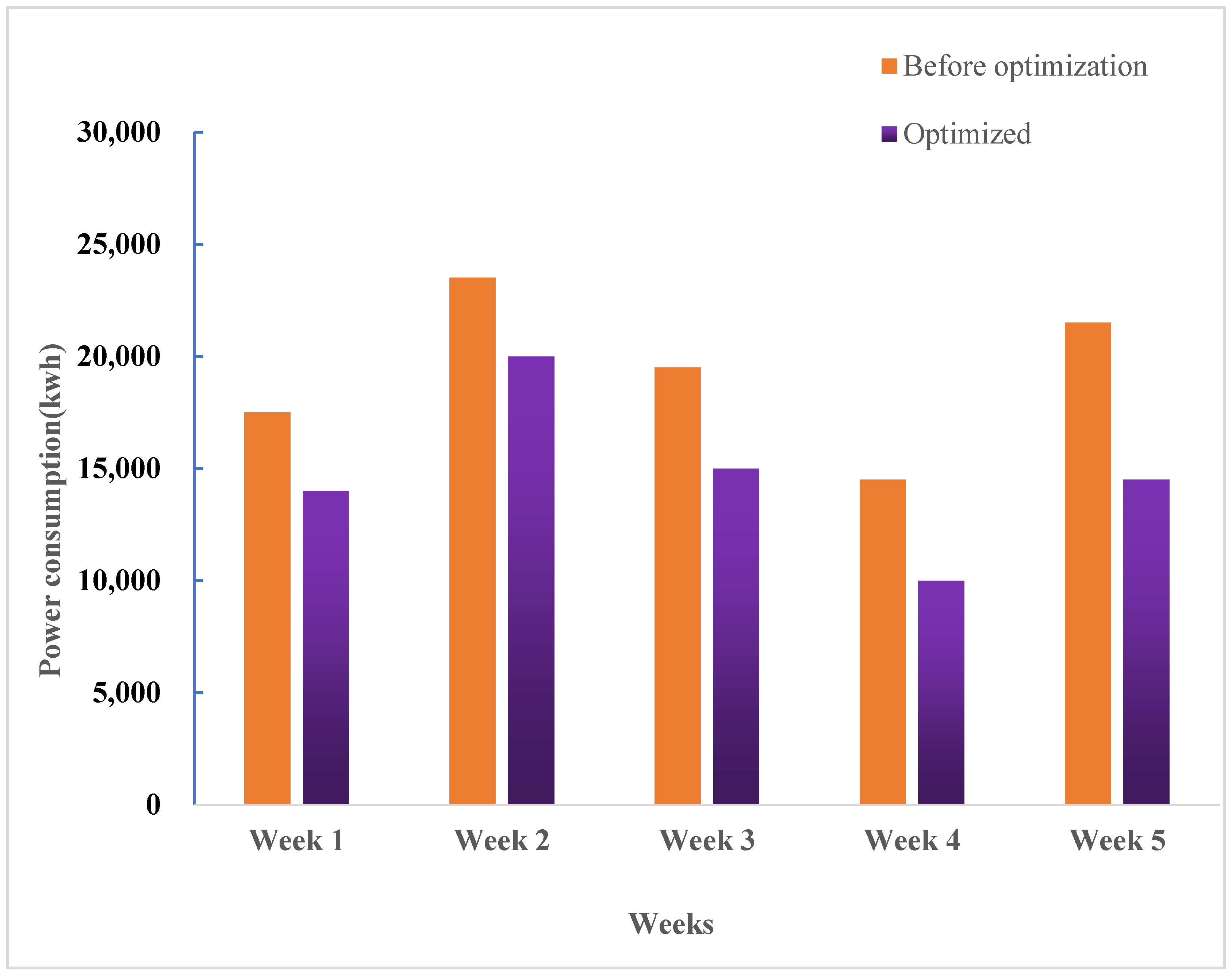 Applsci 13 00735 g005 Applsci 13 00735 g005