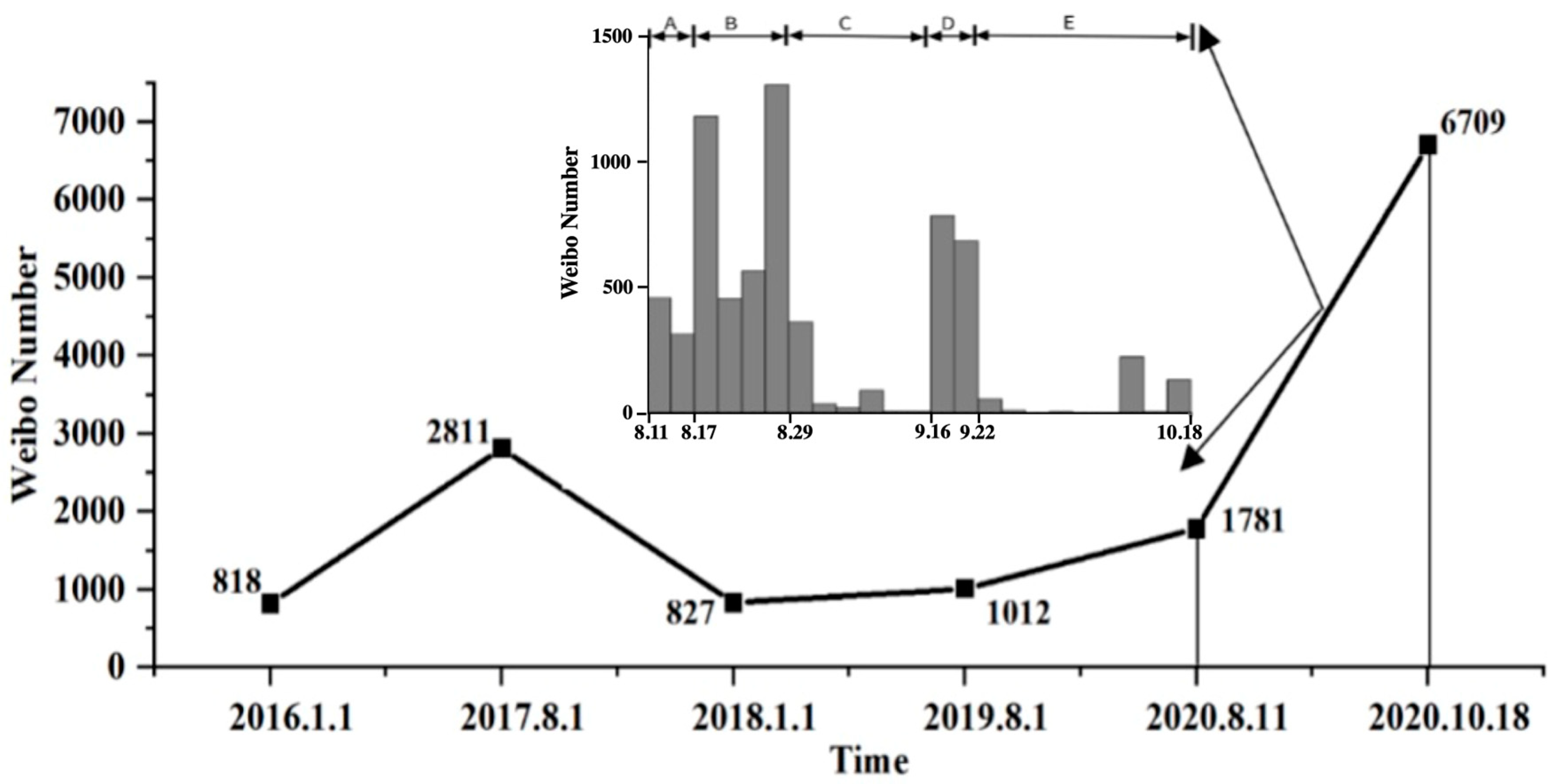 Applsci 13 00736 g001 Applsci 13 00736 g001