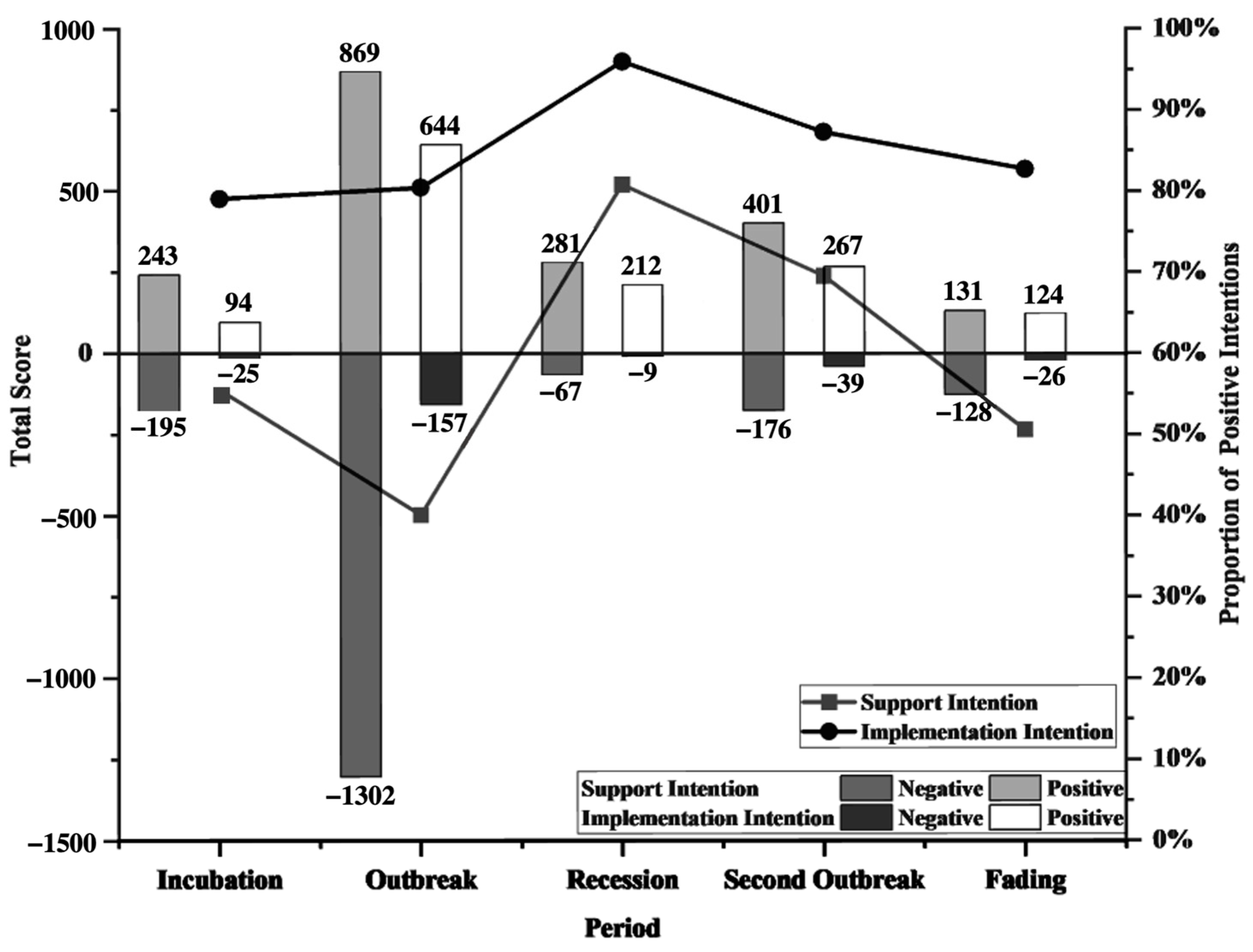 Applsci 13 00736 g002 Applsci 13 00736 g002