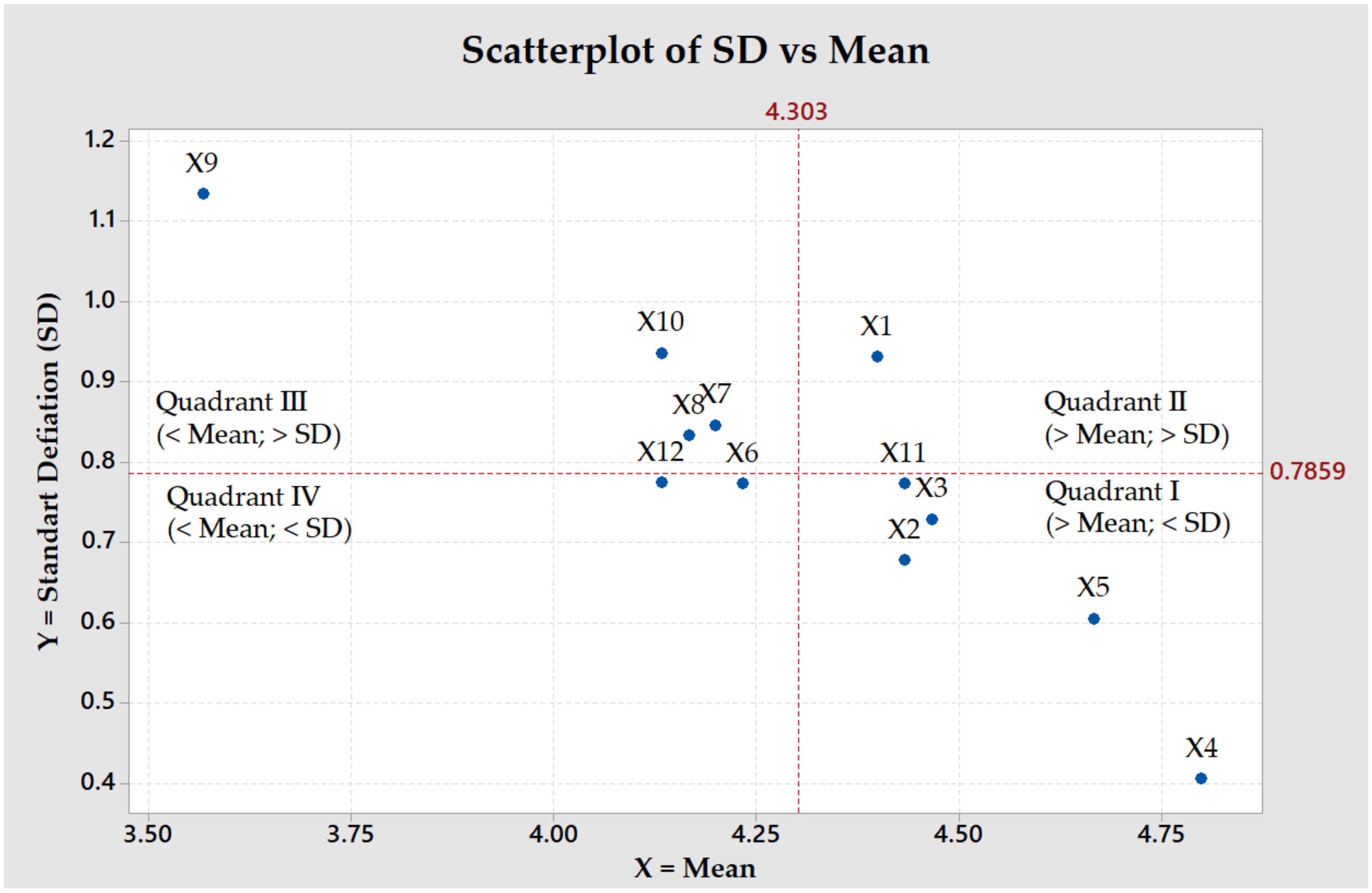 Applsci 13 00737 g002 Applsci 13 00737 g002