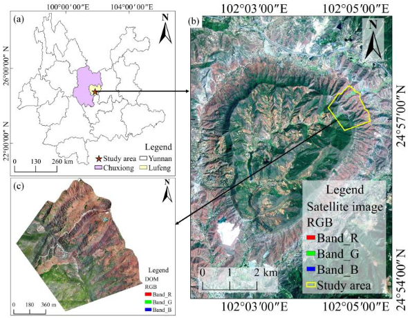Applsci 13 00738 g001