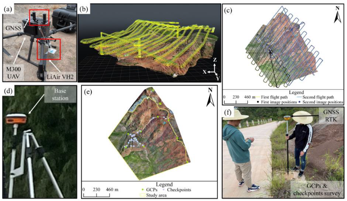 Applsci 13 00738 g002