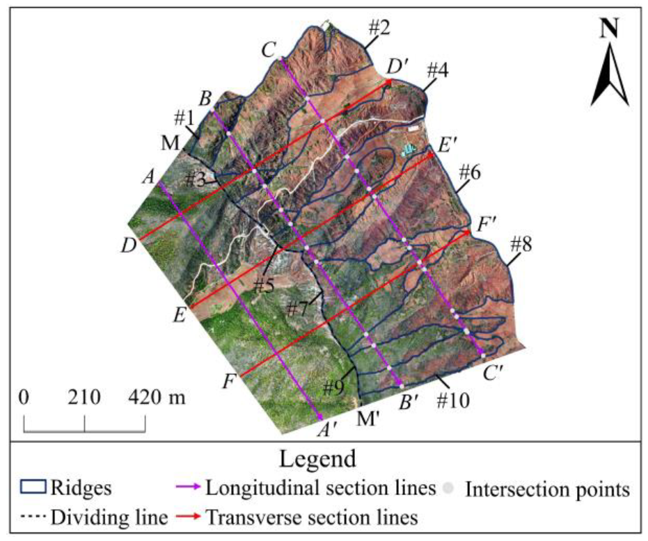 Applsci 13 00738 g007