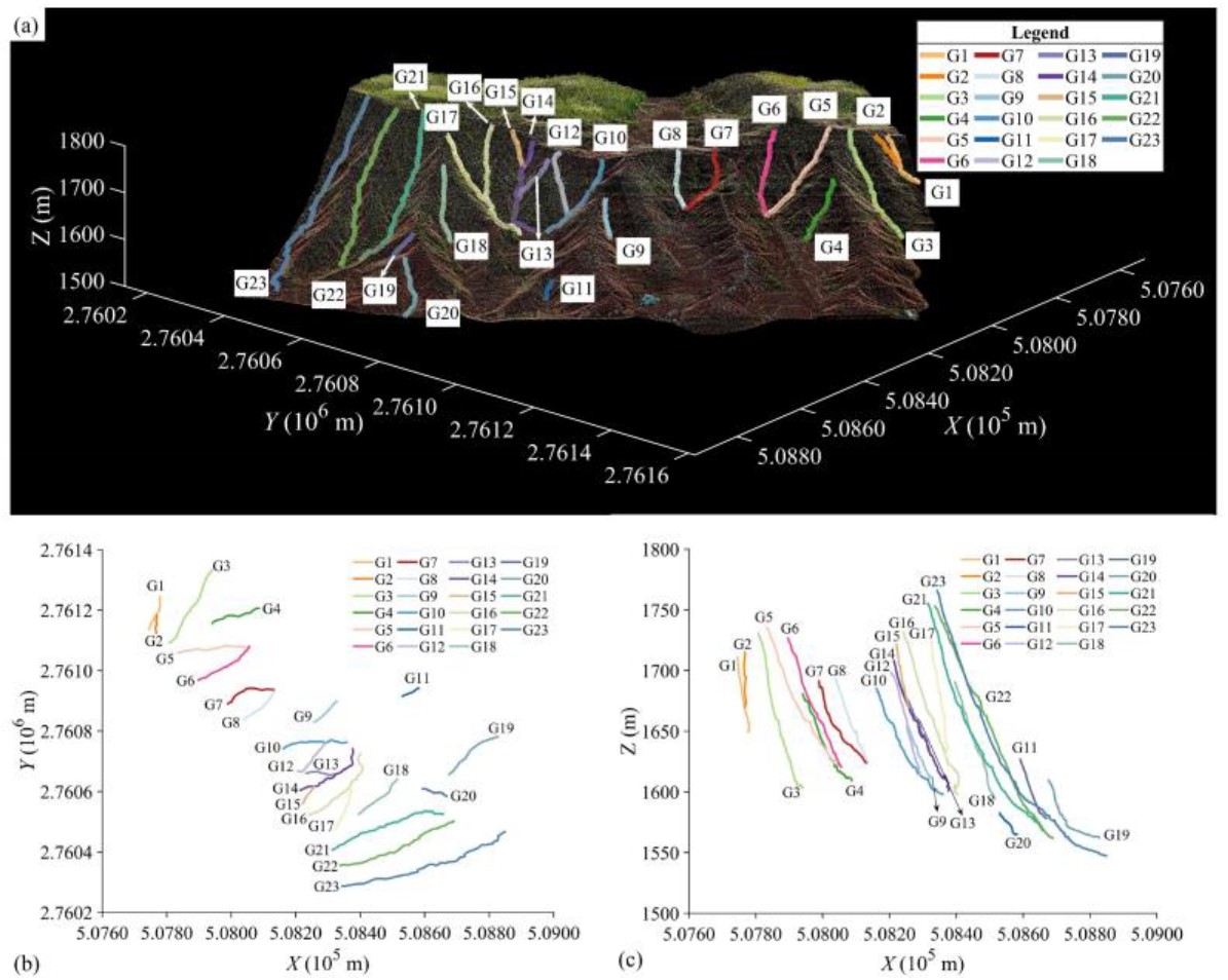Applsci 13 00738 g011