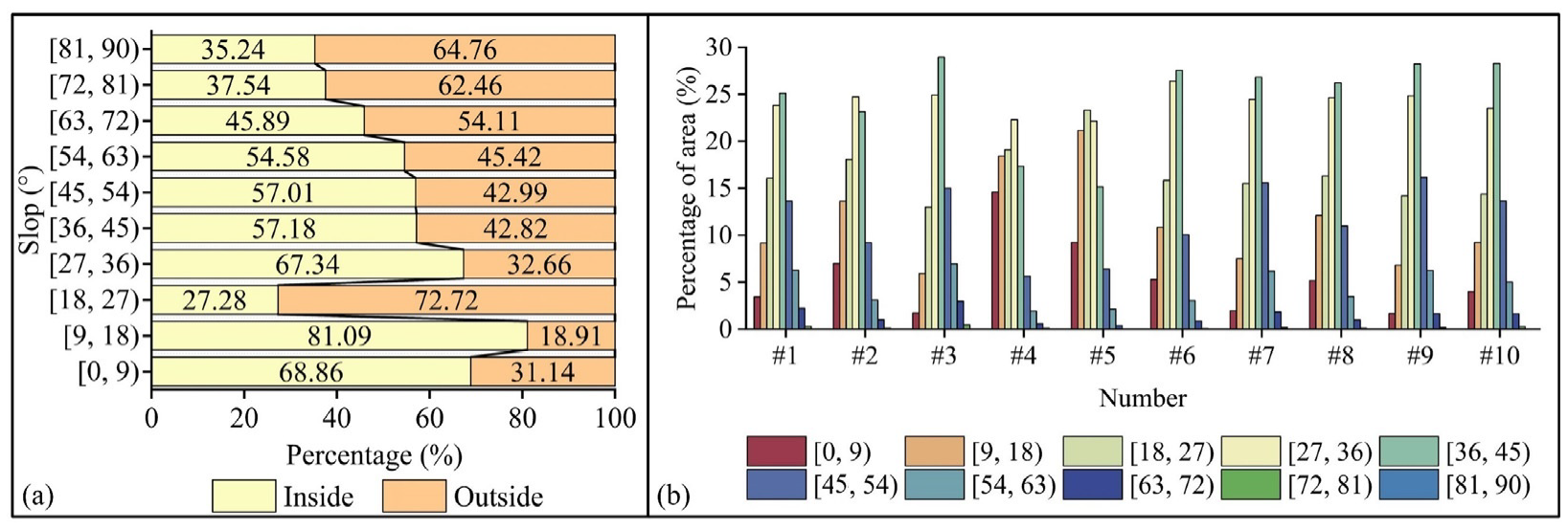 Applsci 13 00738 g014