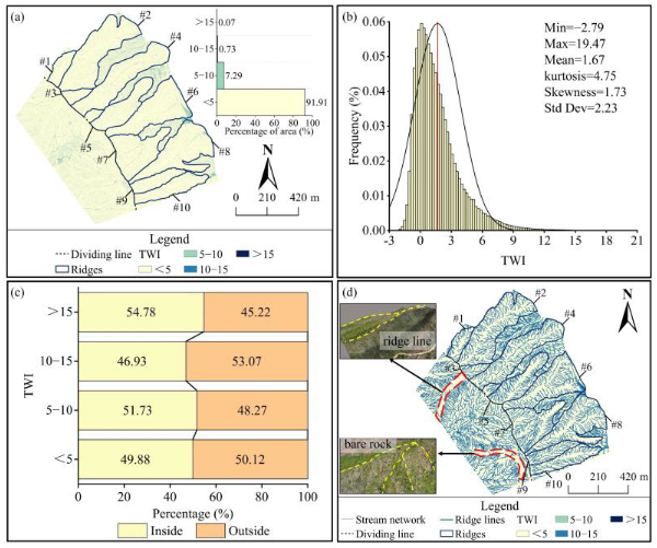 Applsci 13 00738 g016