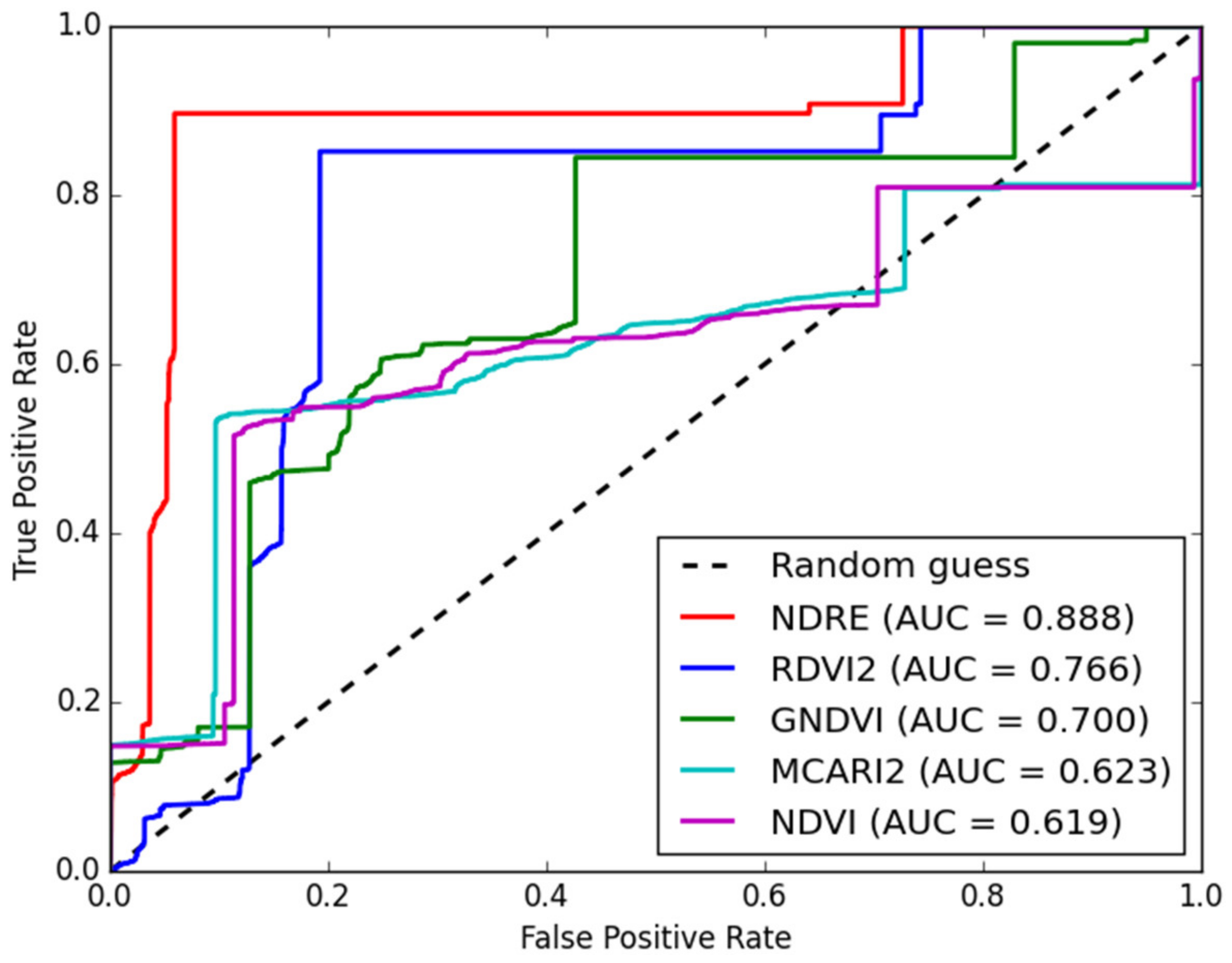 Applsci 13 00739 g014