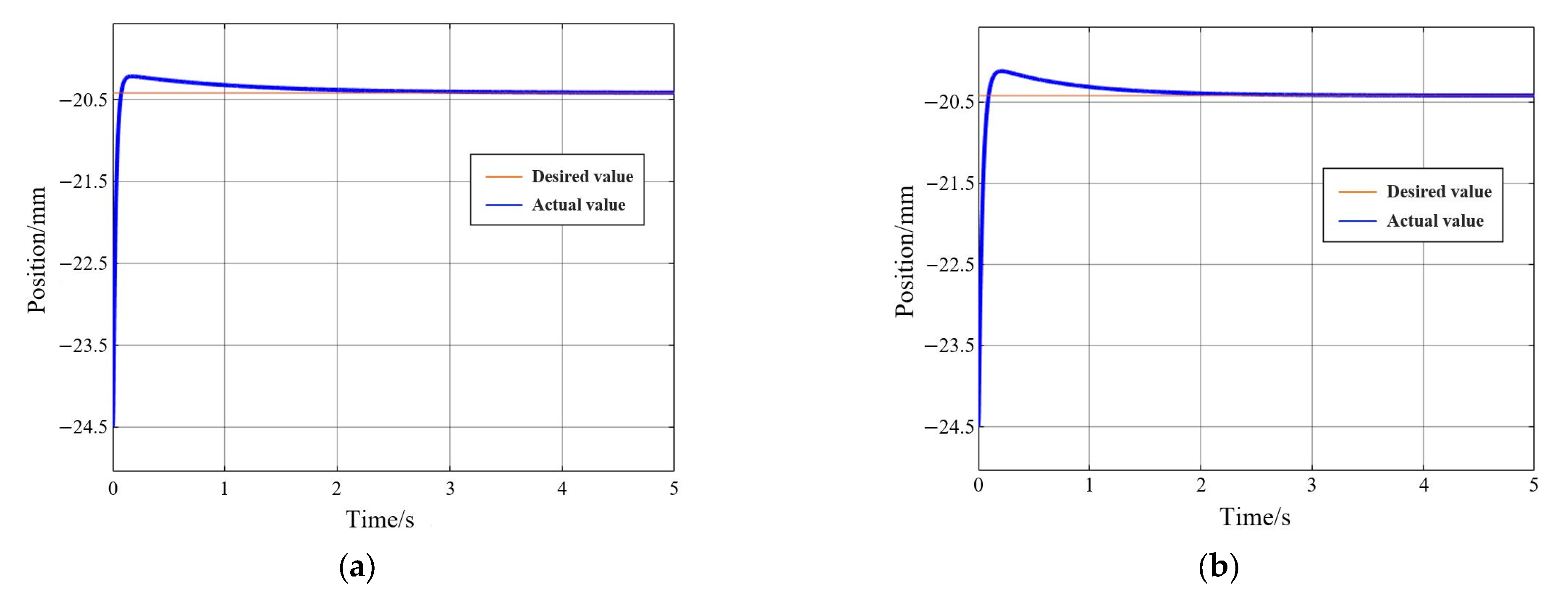 Applsci 13 00740 g006