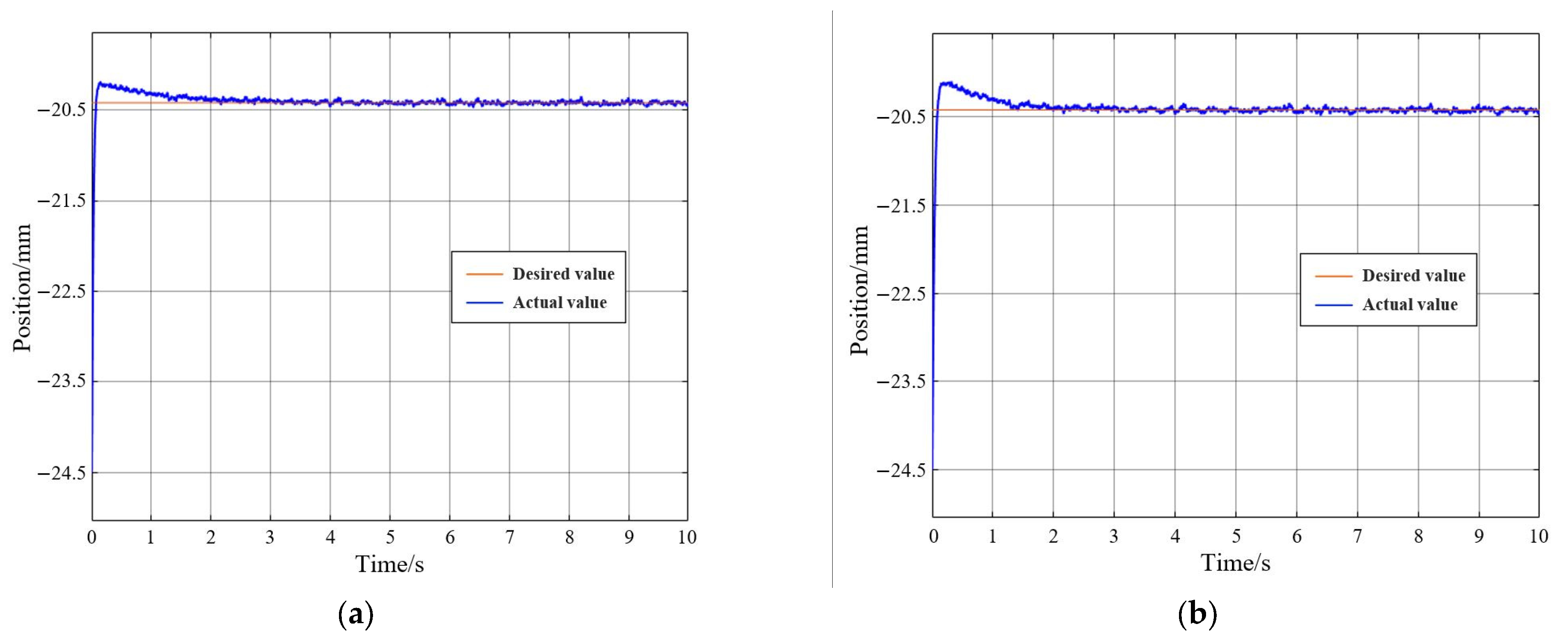Applsci 13 00740 g008
