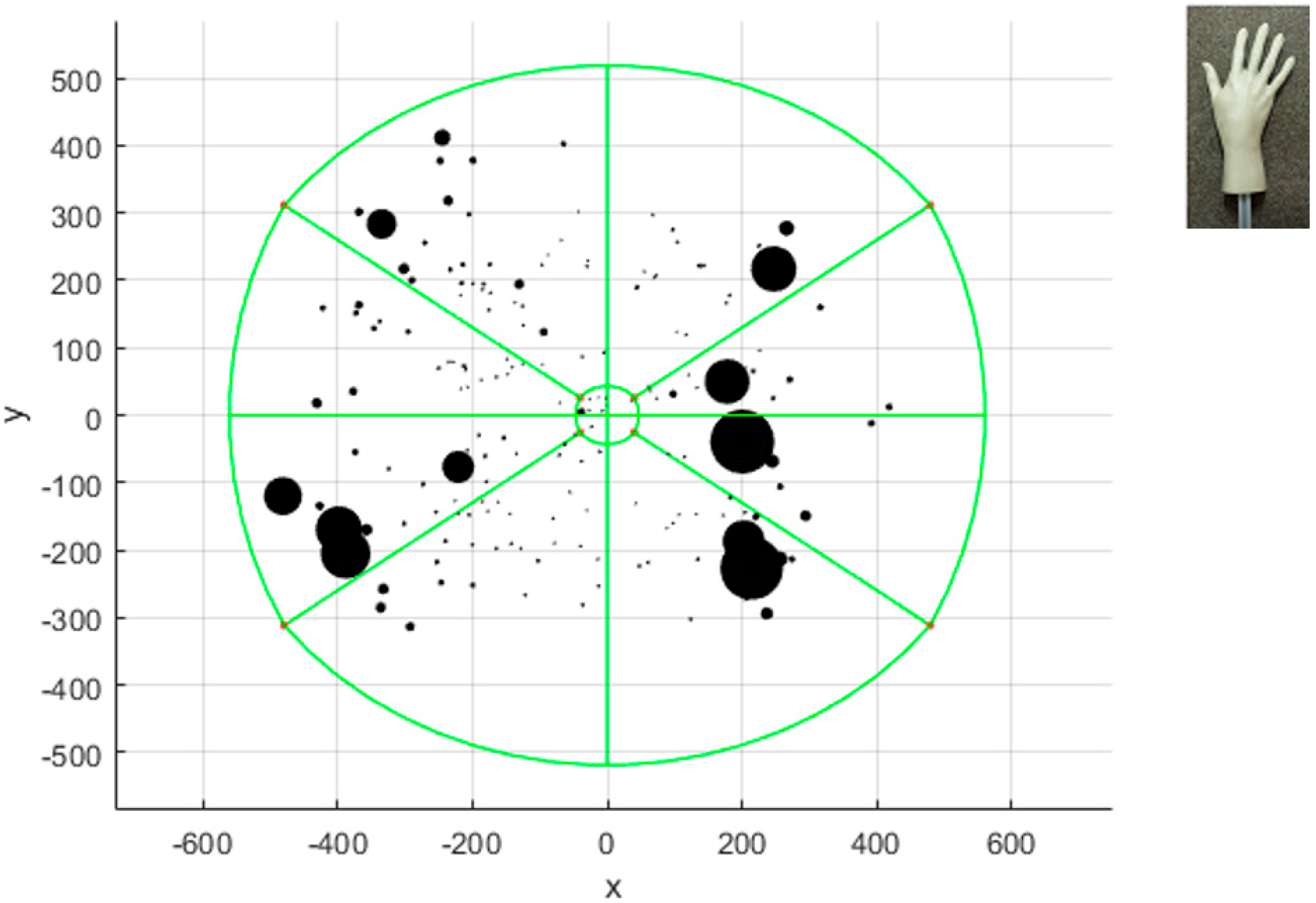 Applsci 13 00742 g006 Applsci 13 00742 g006