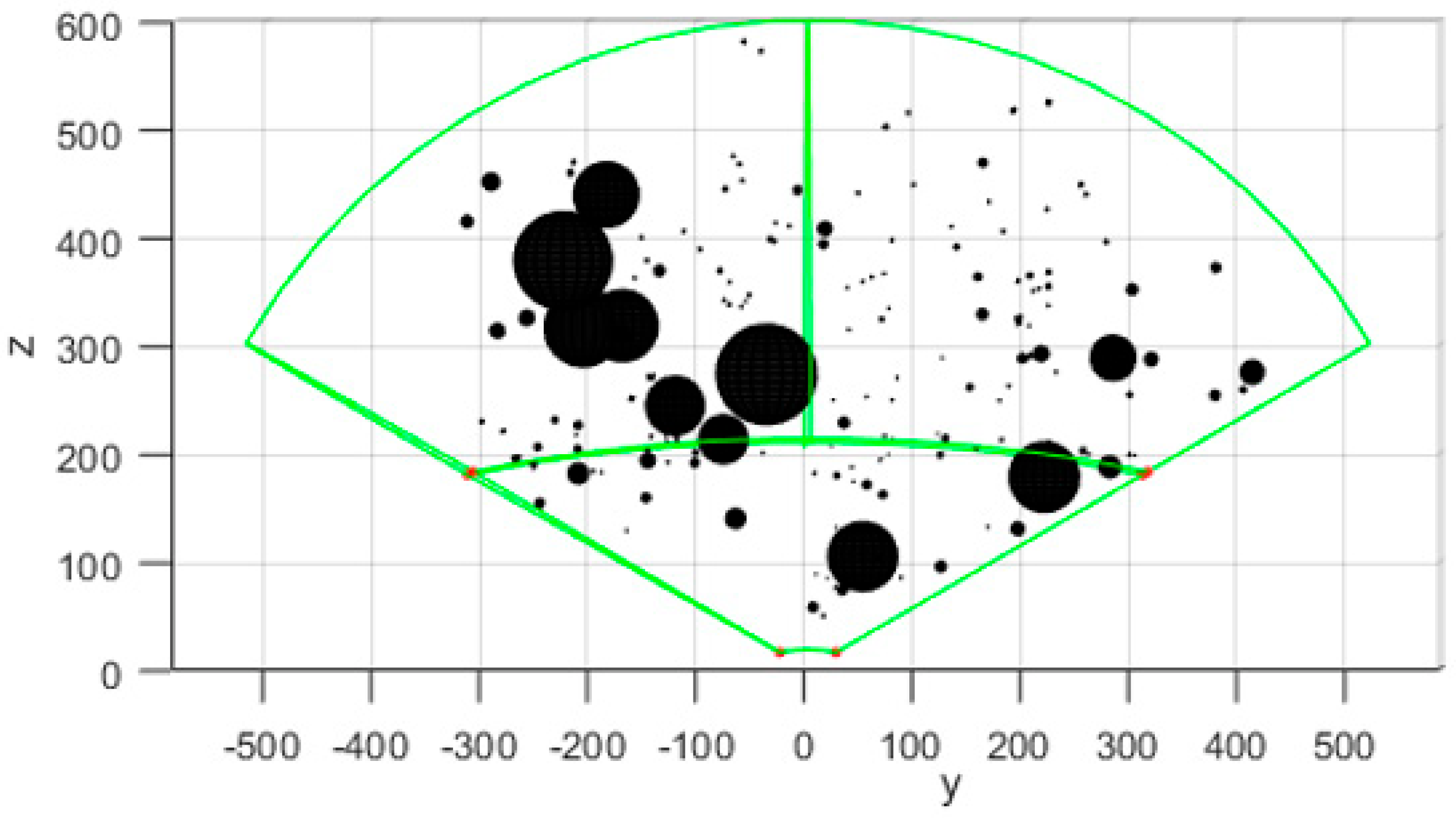 Applsci 13 00742 g008 Applsci 13 00742 g008