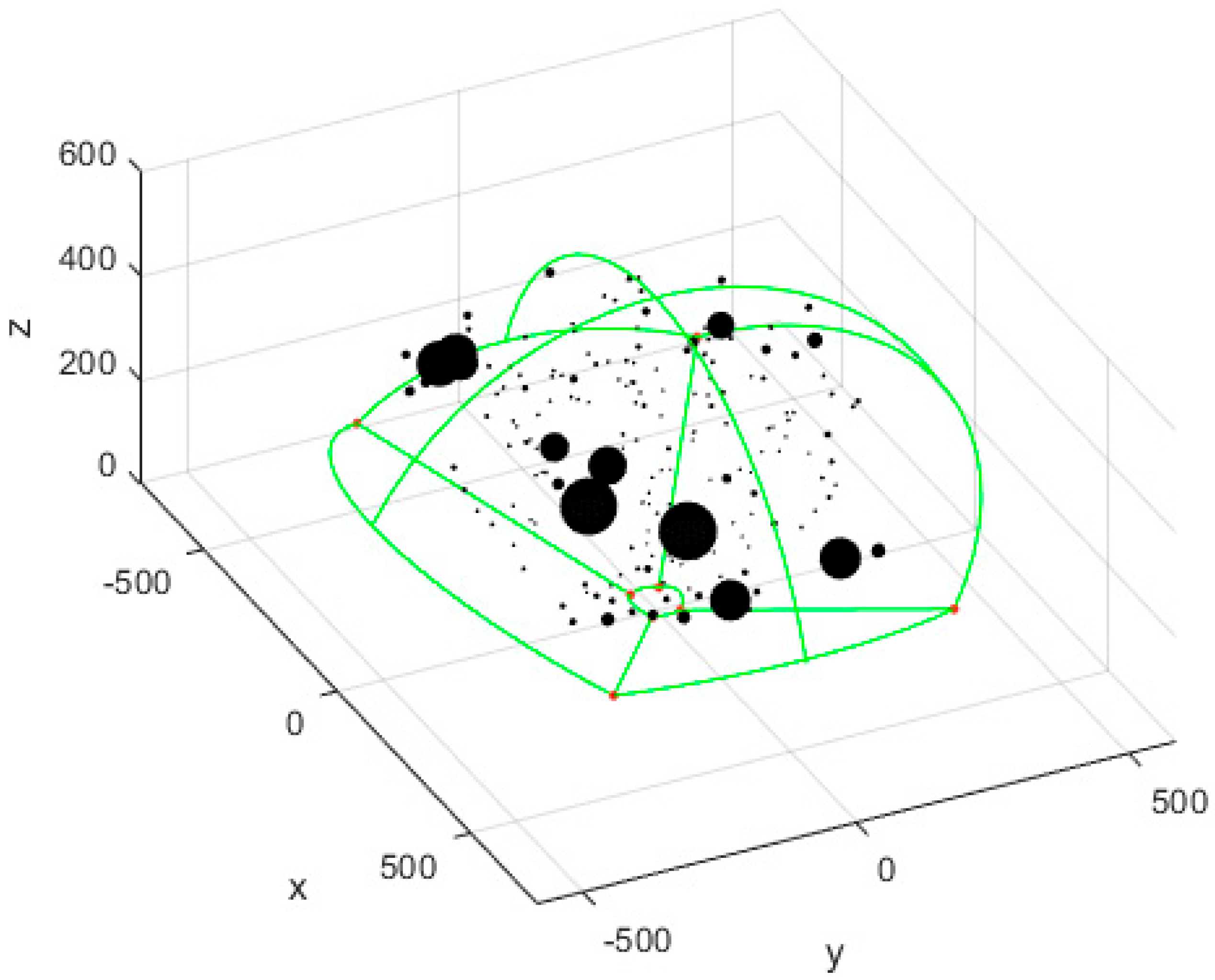 Applsci 13 00742 g009 Applsci 13 00742 g009