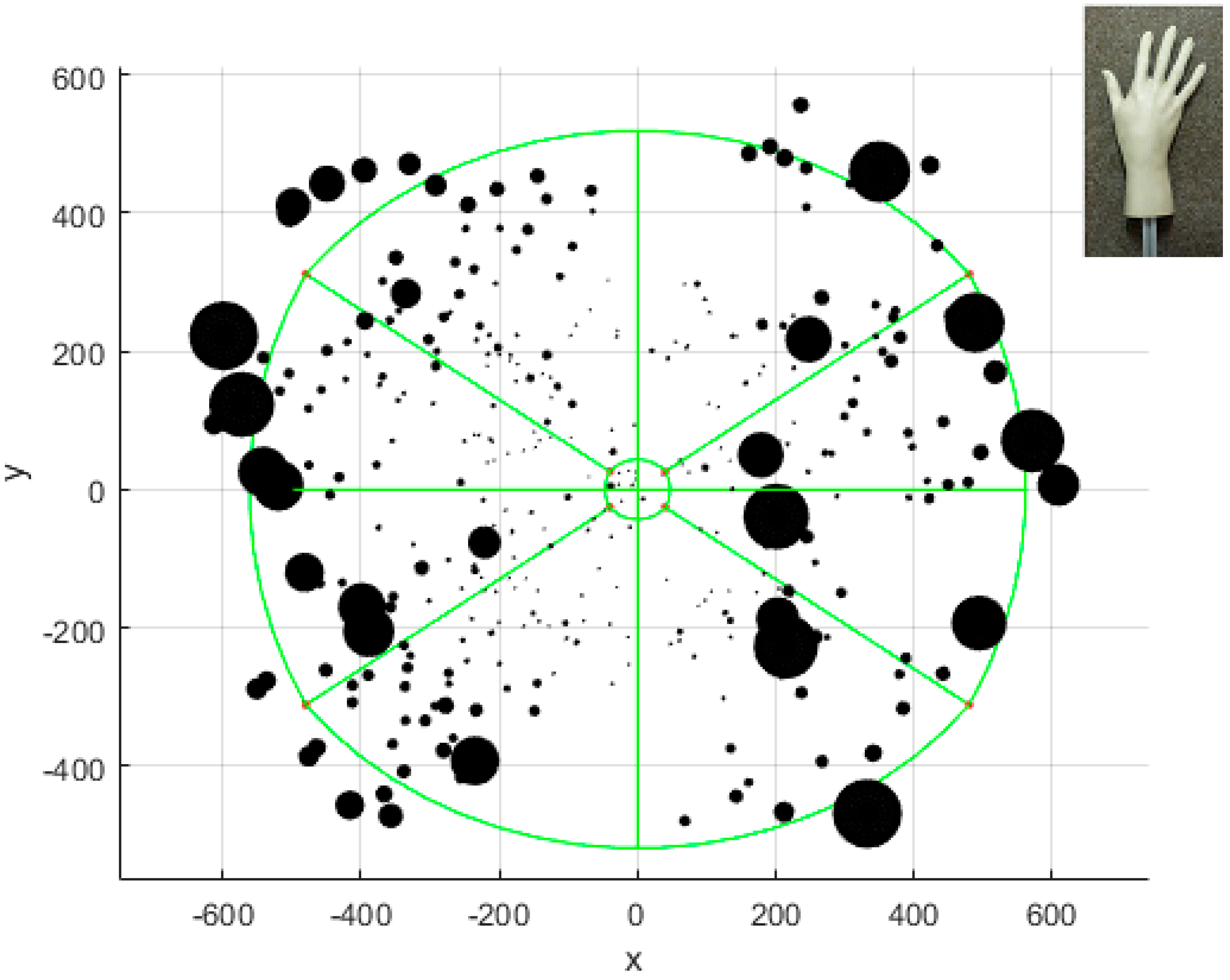 Applsci 13 00742 g010 Applsci 13 00742 g010