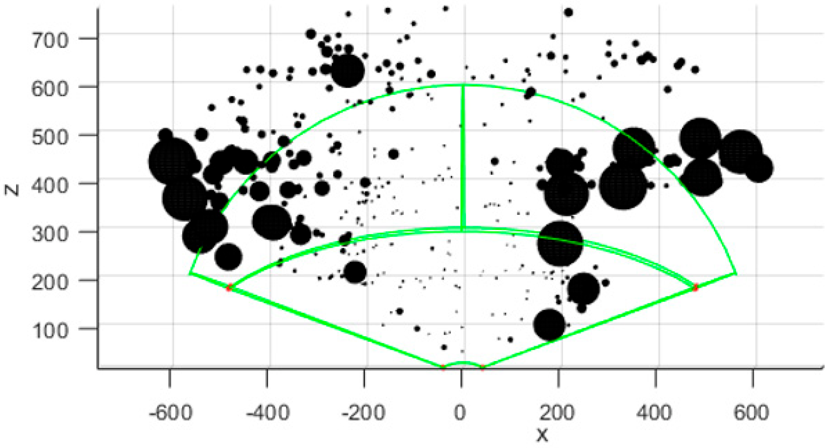 Applsci 13 00742 g011 Applsci 13 00742 g011